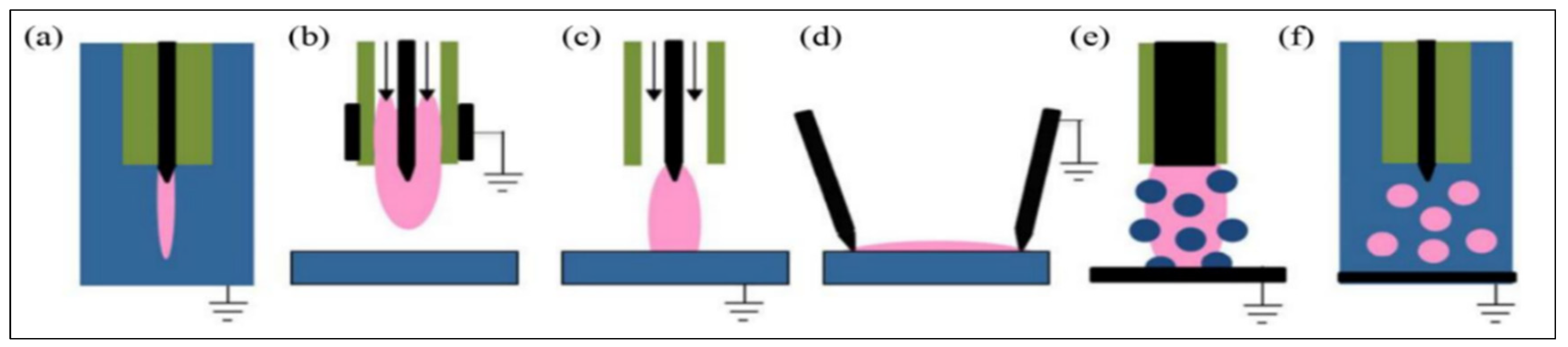 Sustainability 17 03647 g001