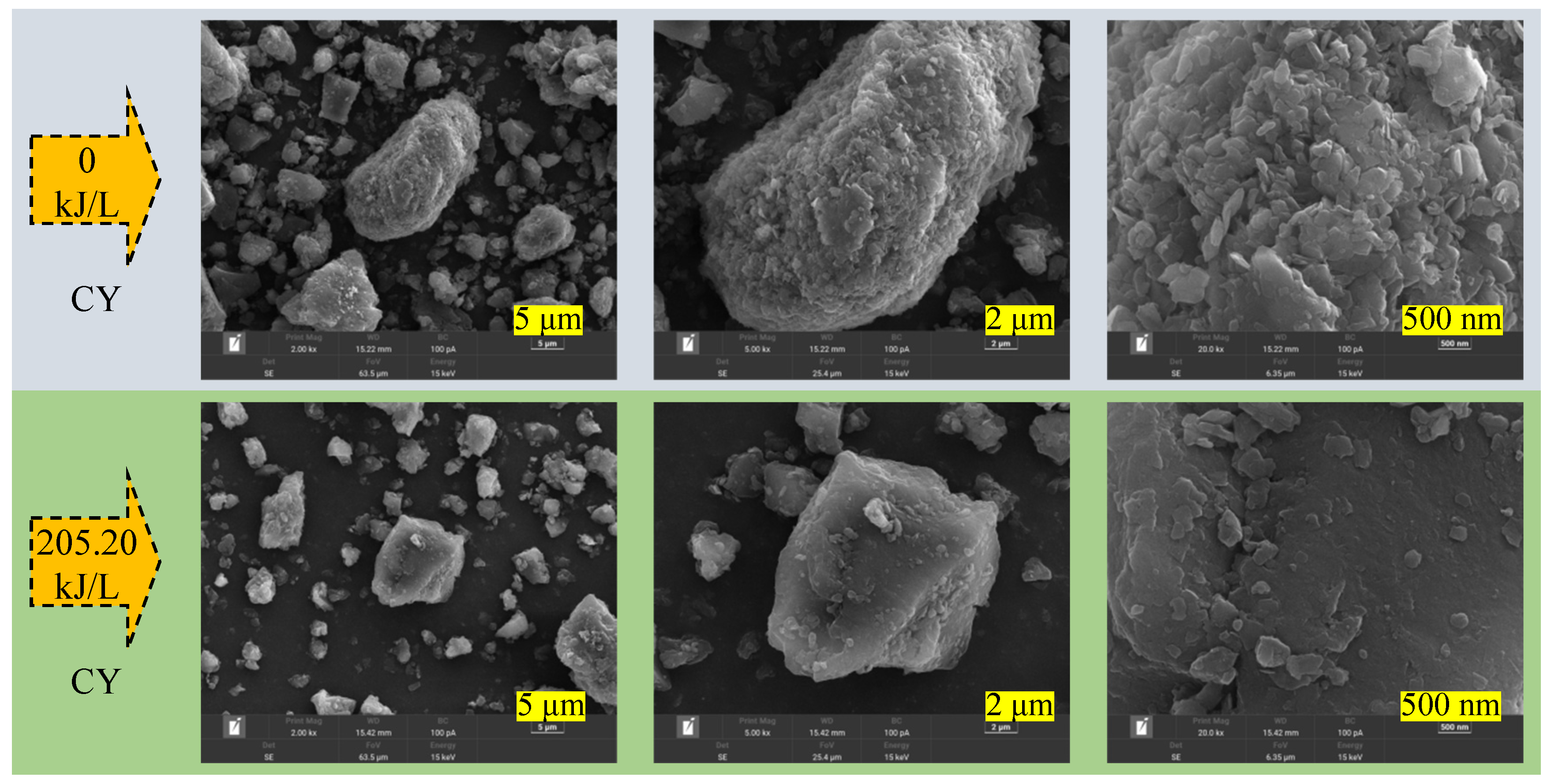 Sustainability 17 03647 g013