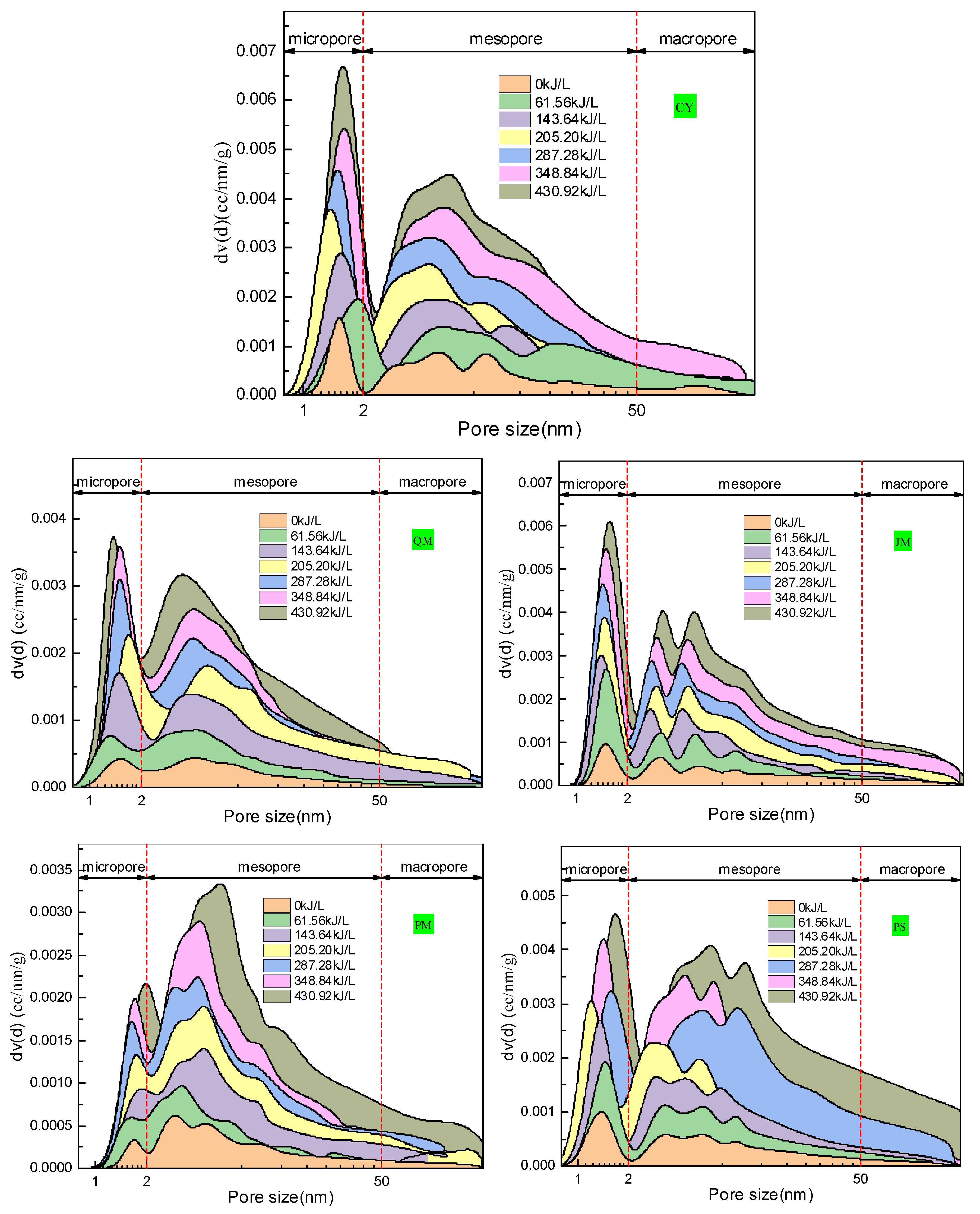 Sustainability 17 03647 g020