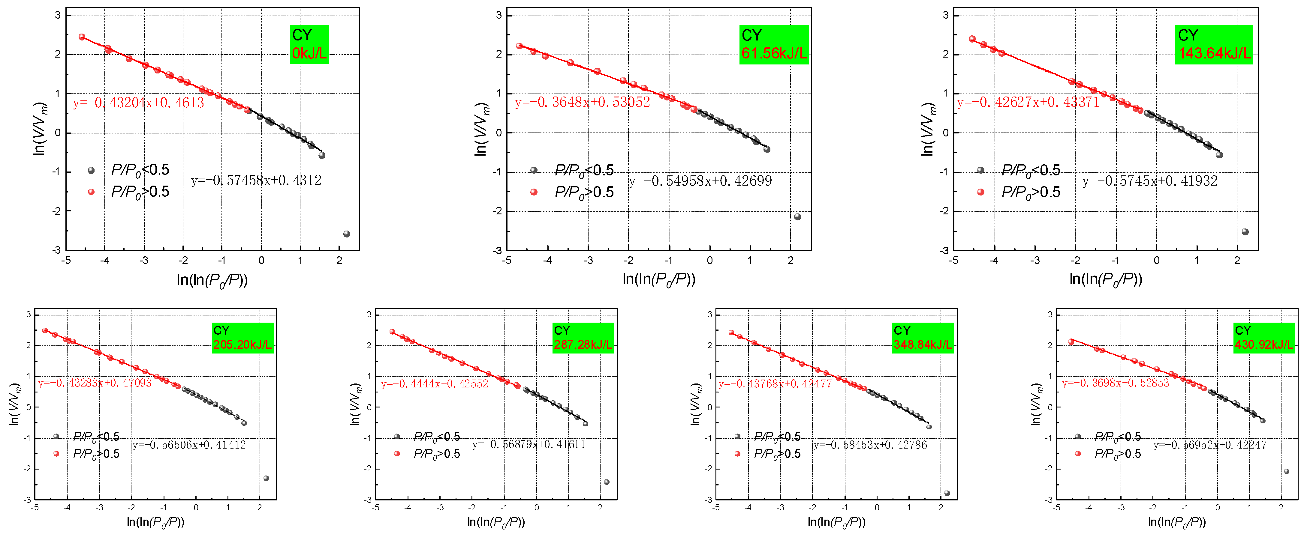 Sustainability 17 03647 g022
