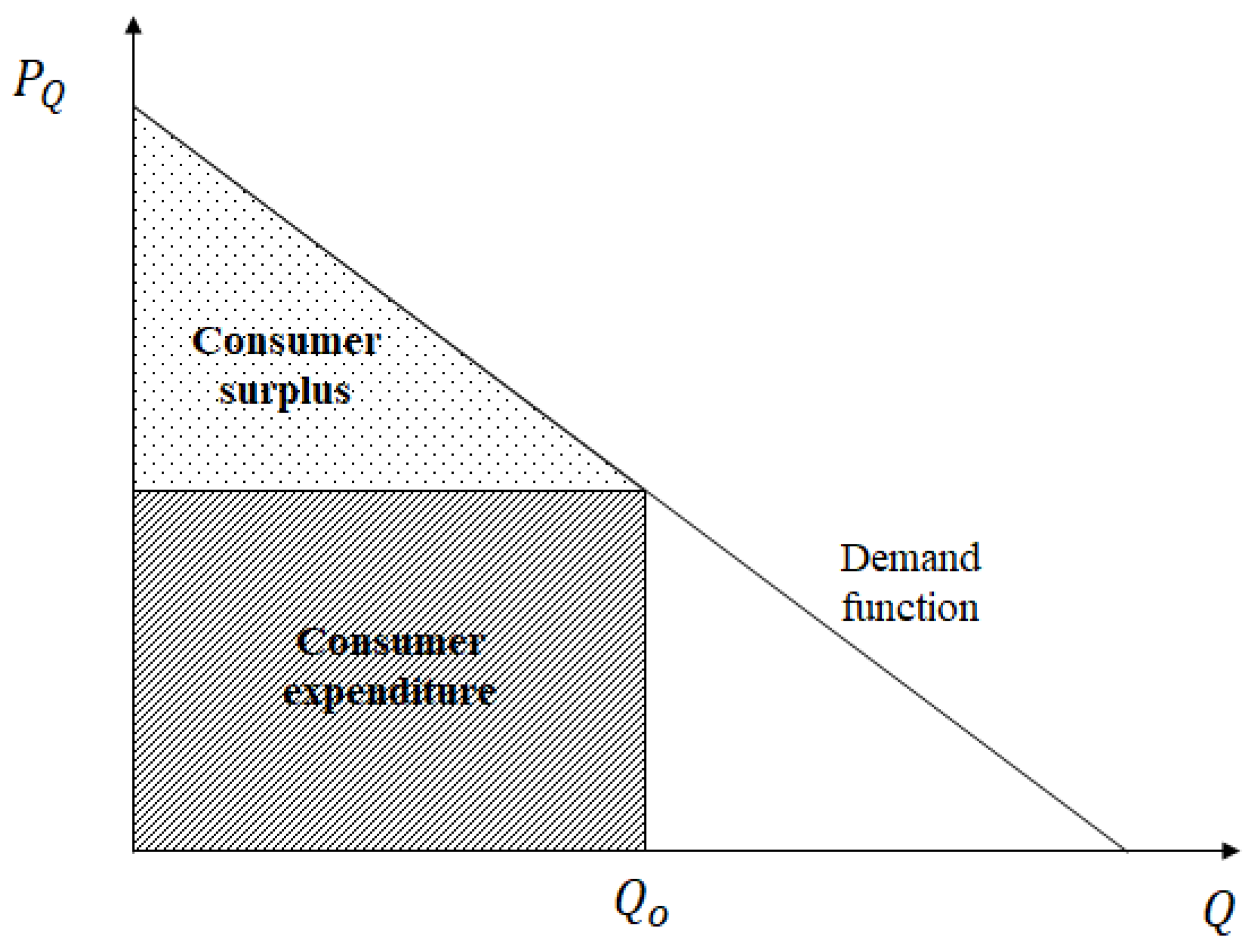 Sustainability 17 03651 g002