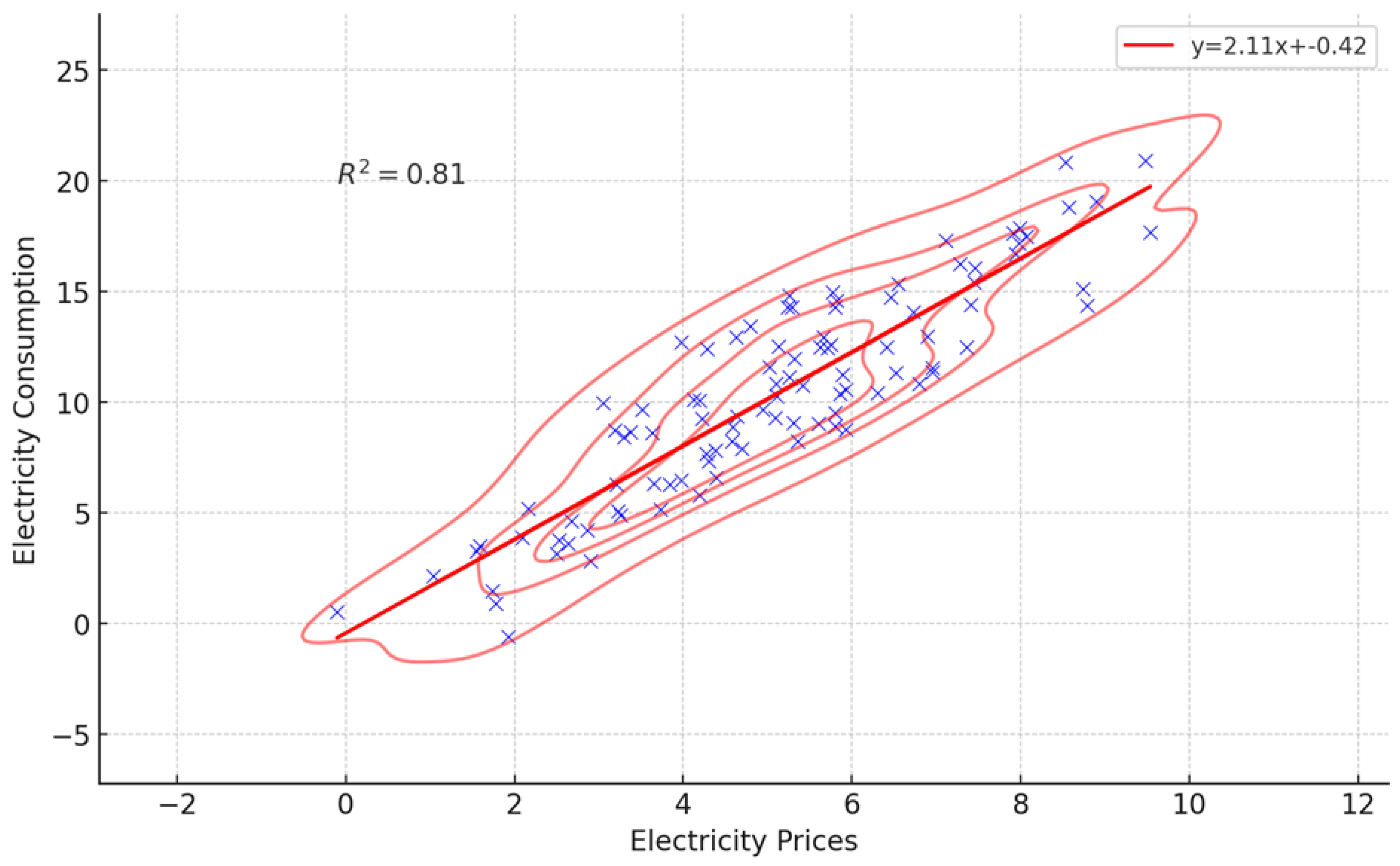 Sustainability 17 03662 g003