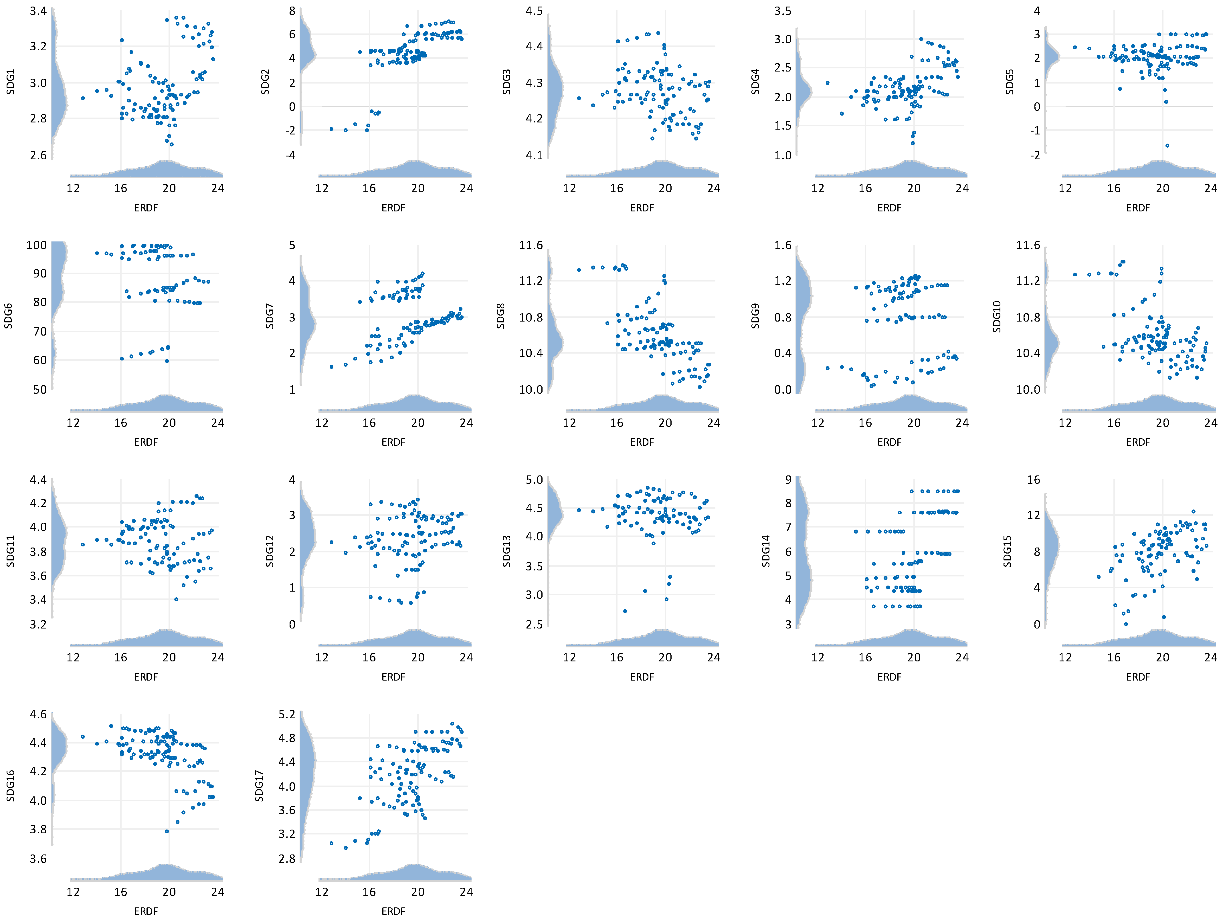 Sustainability 17 03665 g003