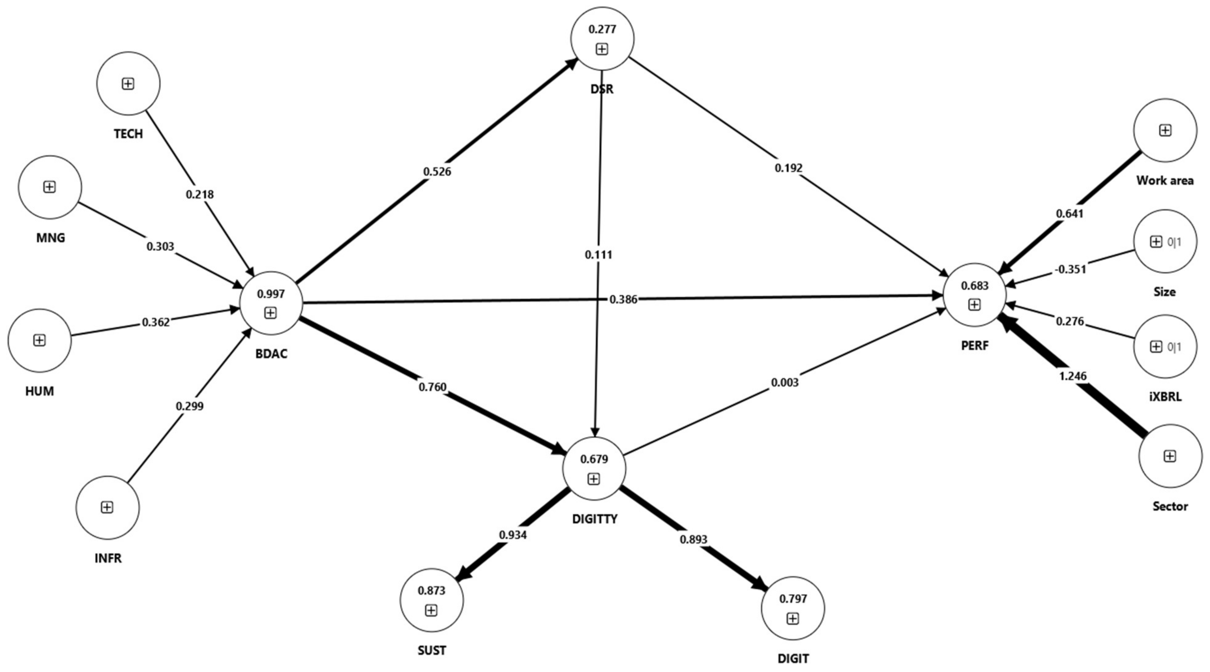 Sustainability 17 03666 g005