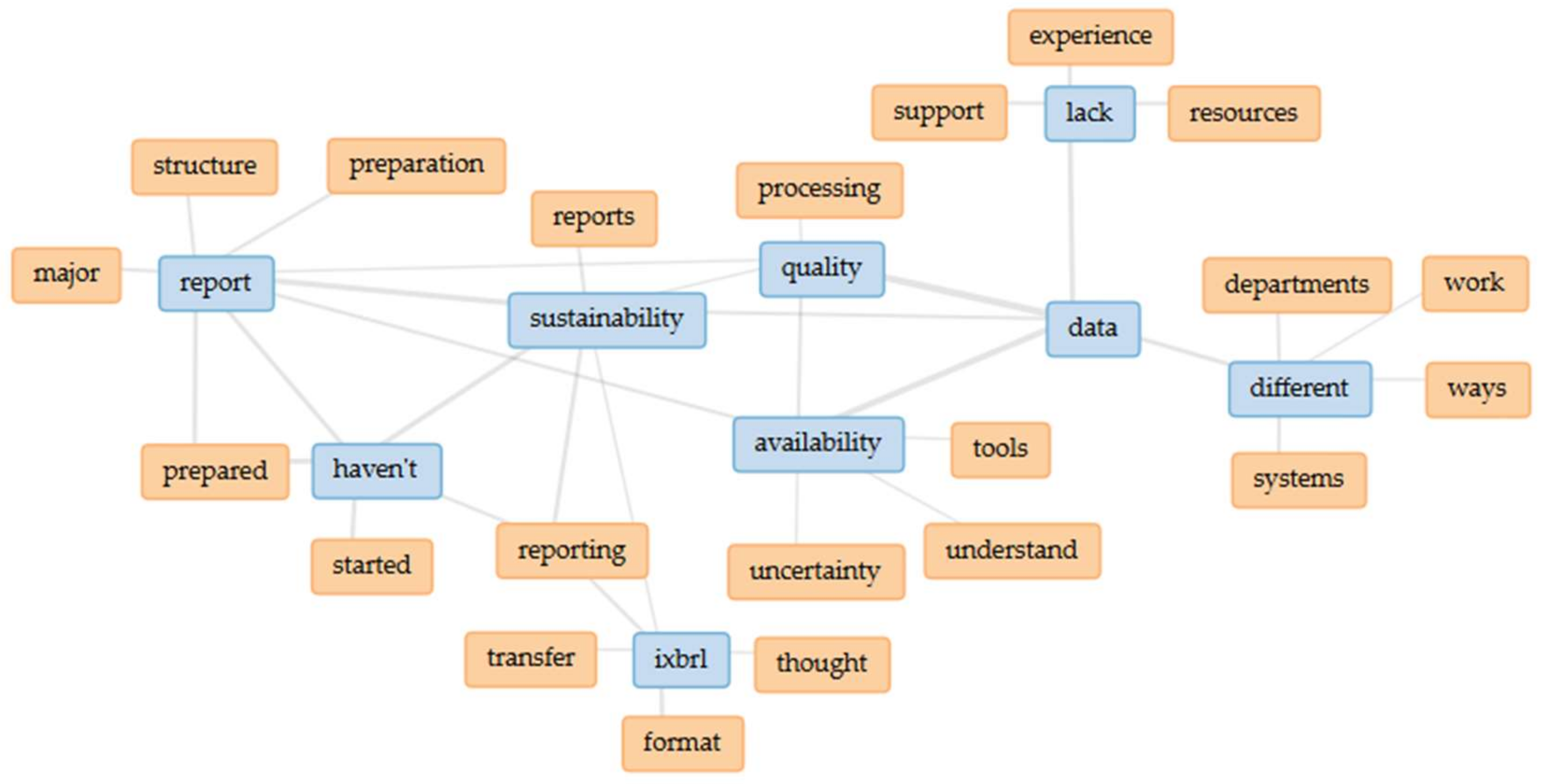 Sustainability 17 03666 g009
