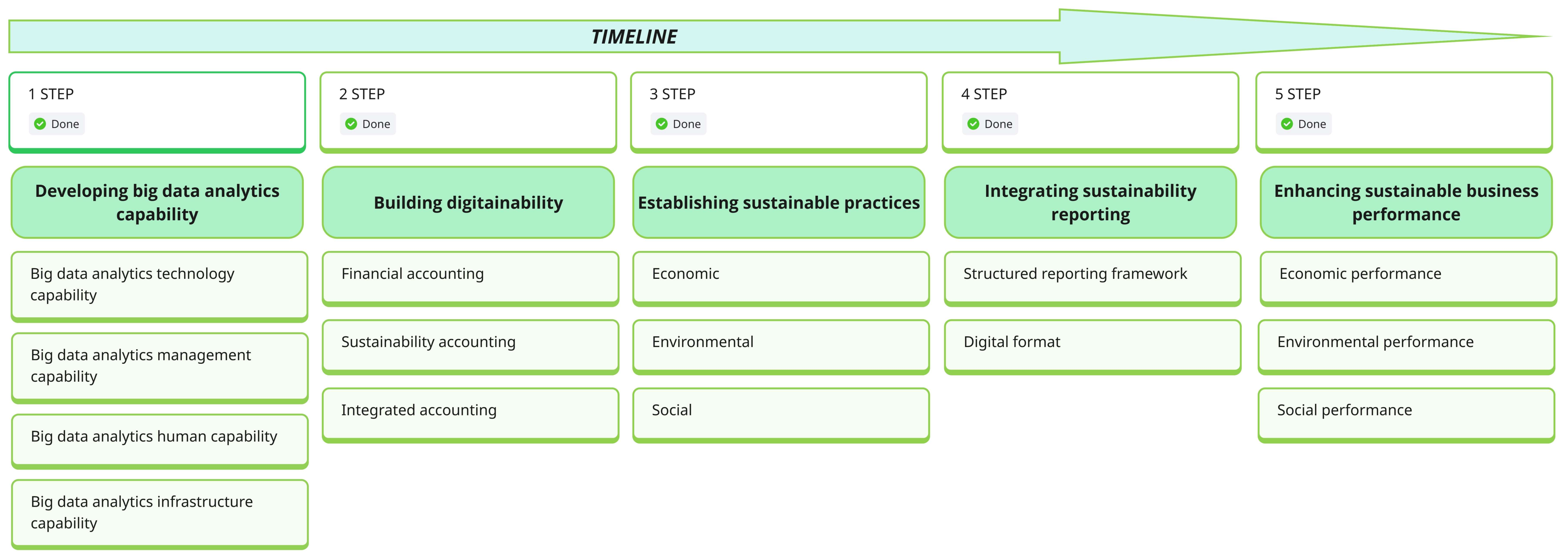 Sustainability 17 03666 g010