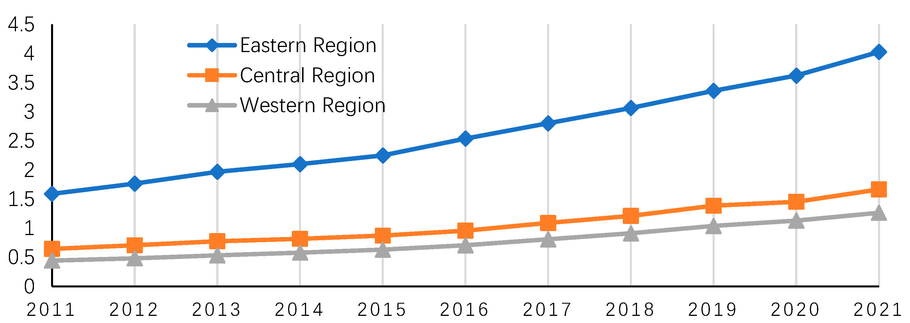 Sustainability 17 03667 g0a2
