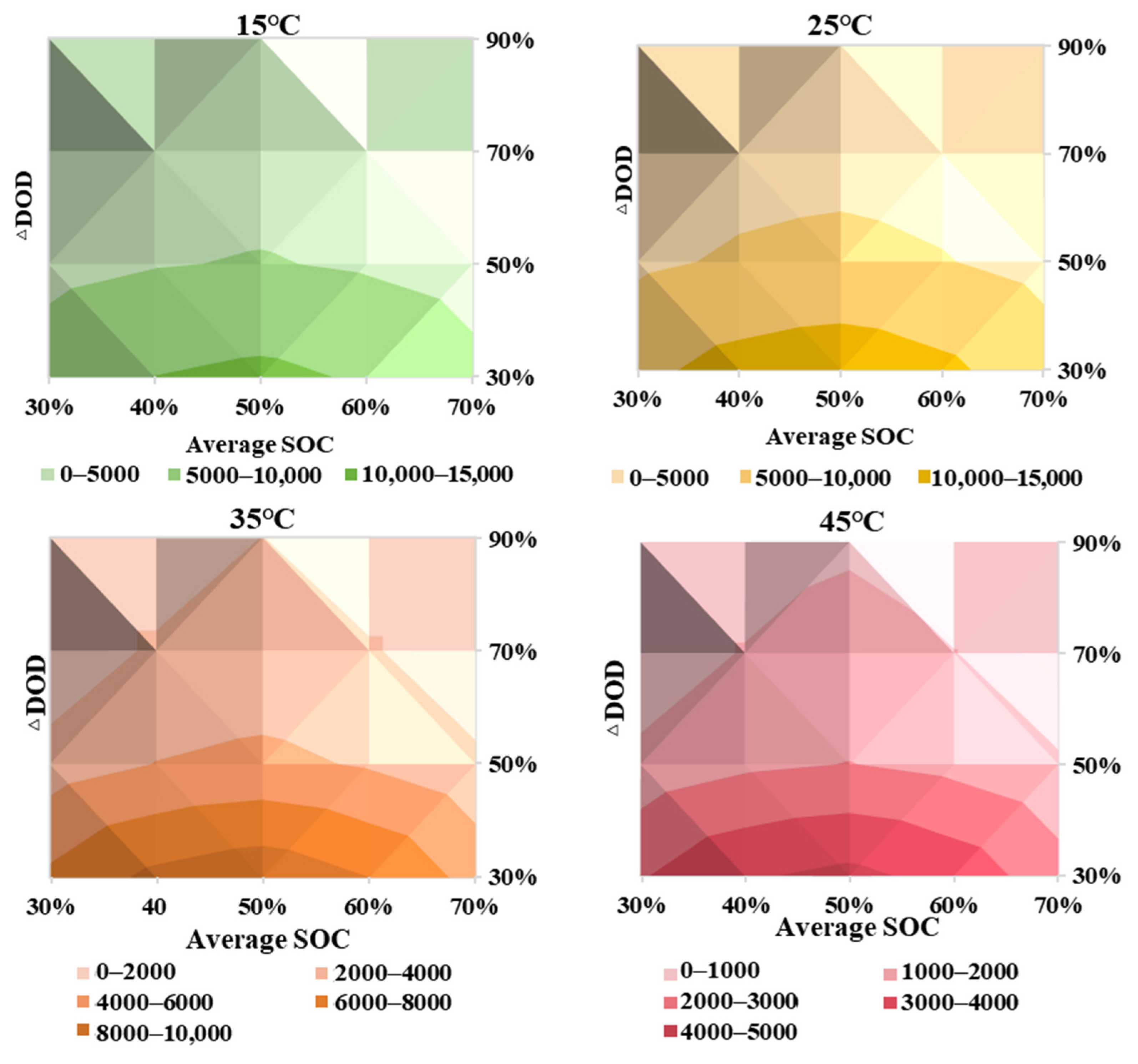 Sustainability 17 03668 g009