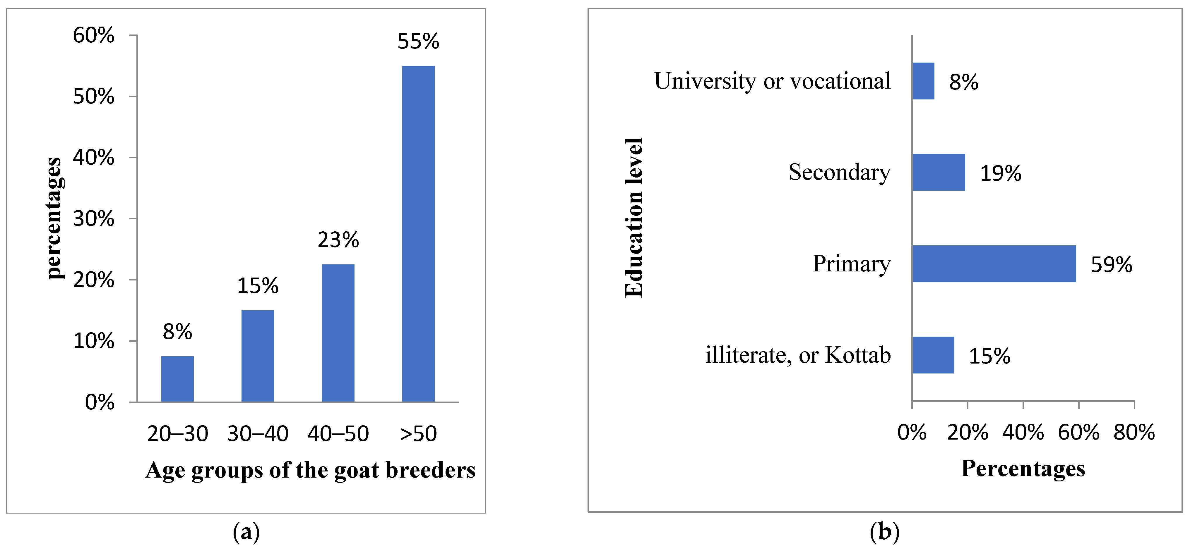 Sustainability 17 03669 g002 Sustainability 17 03669 g002