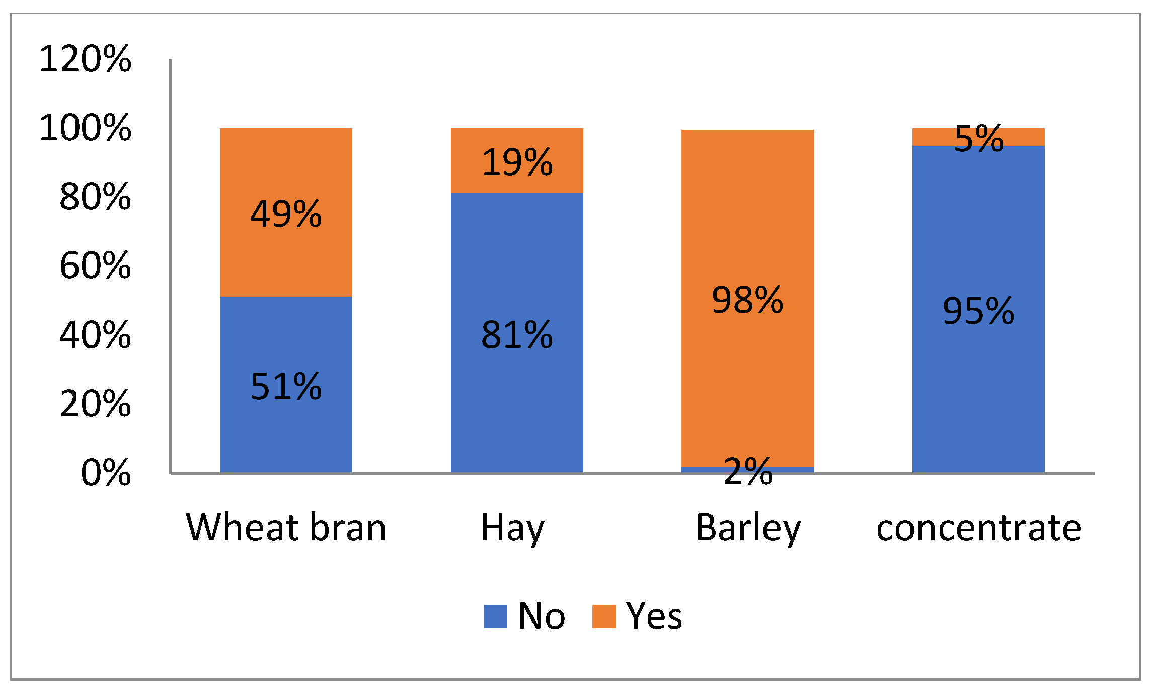 Sustainability 17 03669 g005 Sustainability 17 03669 g005