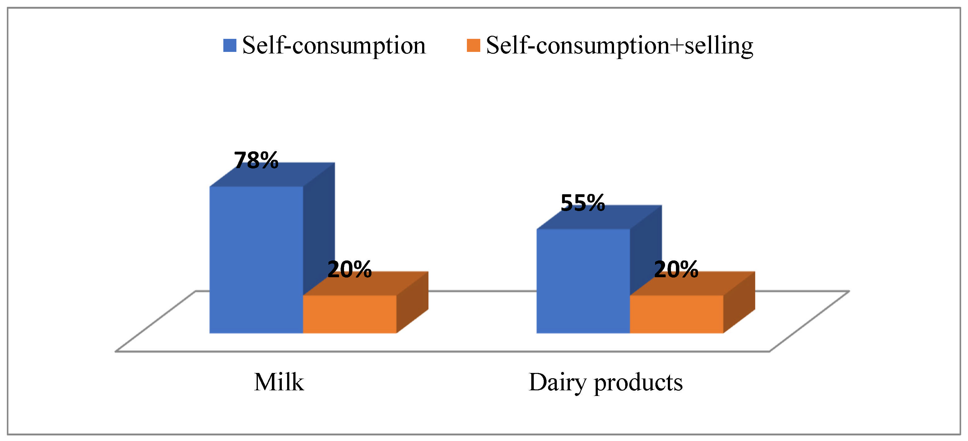 Sustainability 17 03669 g006 Sustainability 17 03669 g006