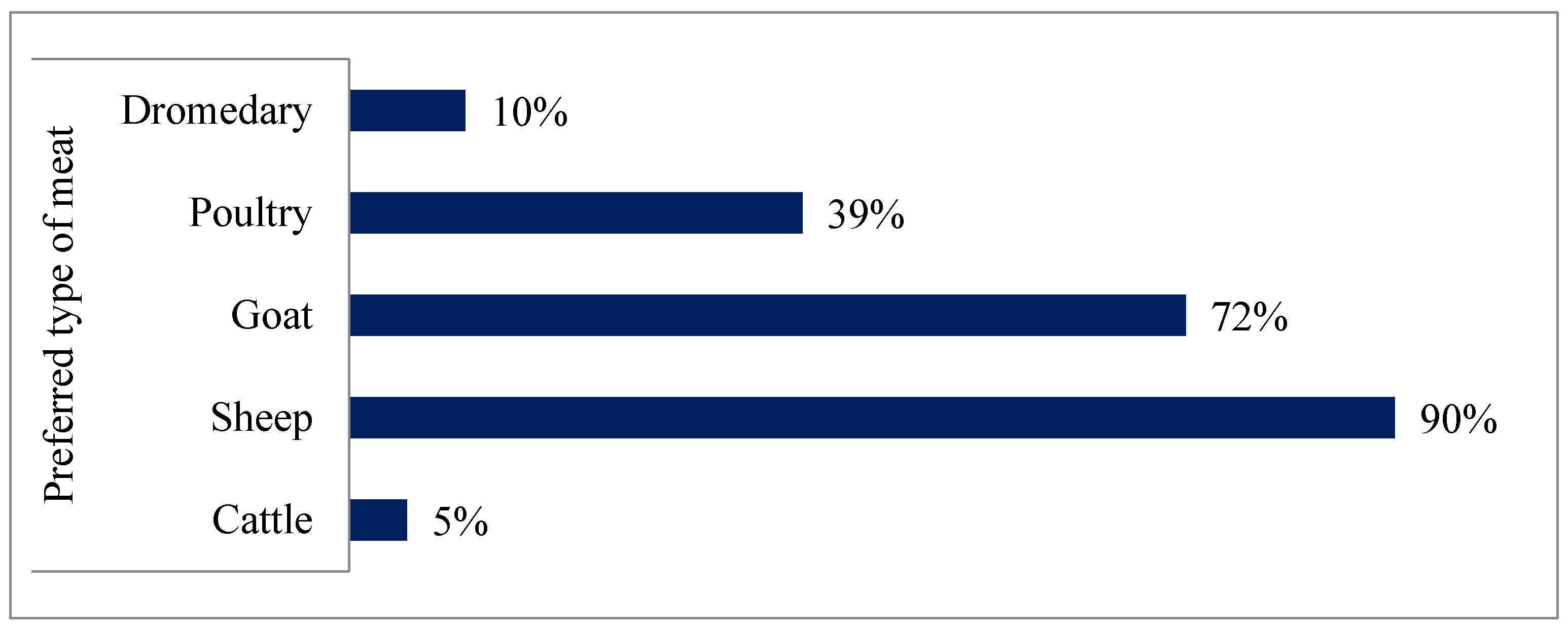 Sustainability 17 03669 g008 Sustainability 17 03669 g008