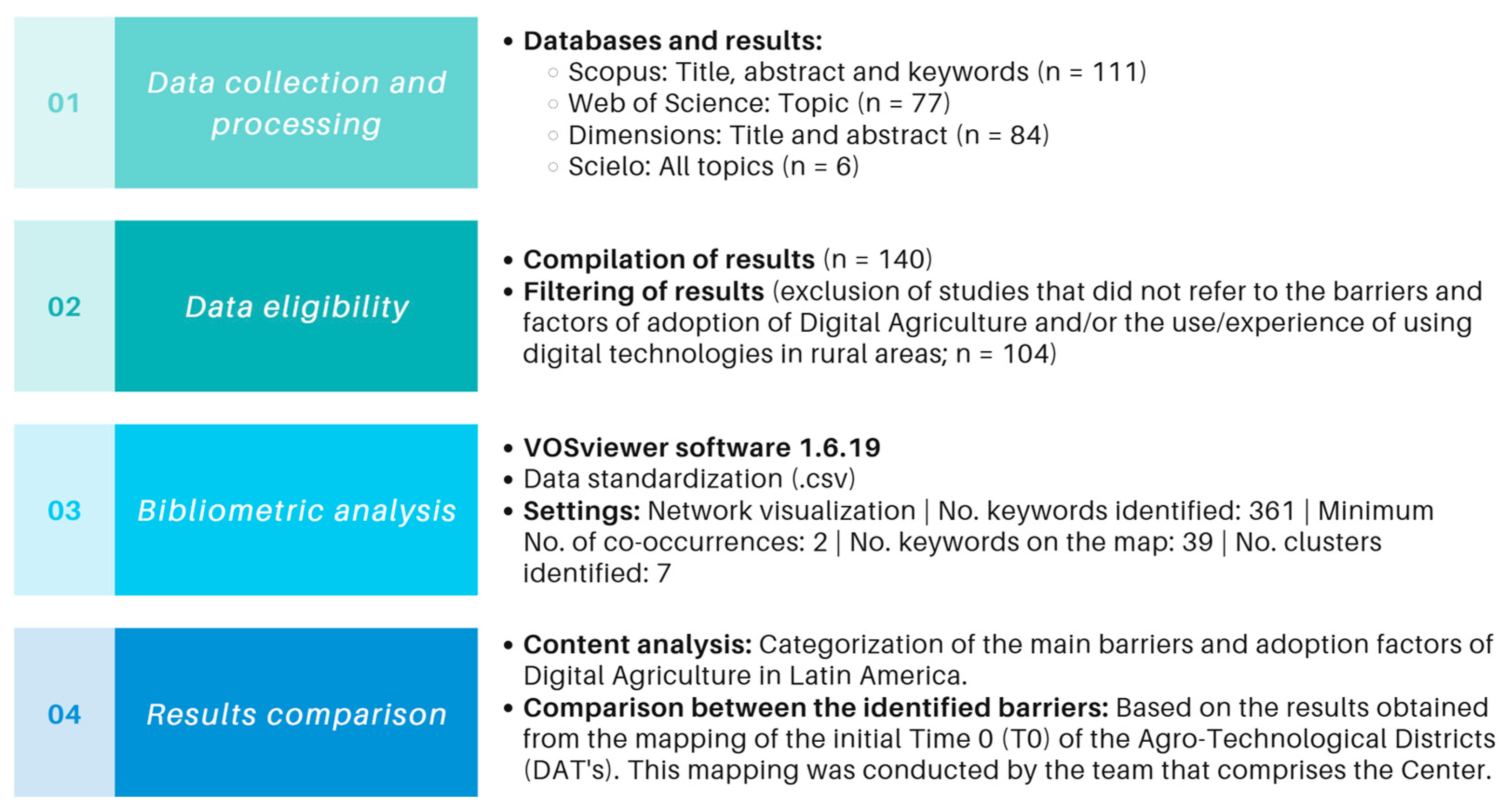 Sustainability 17 03676 g001