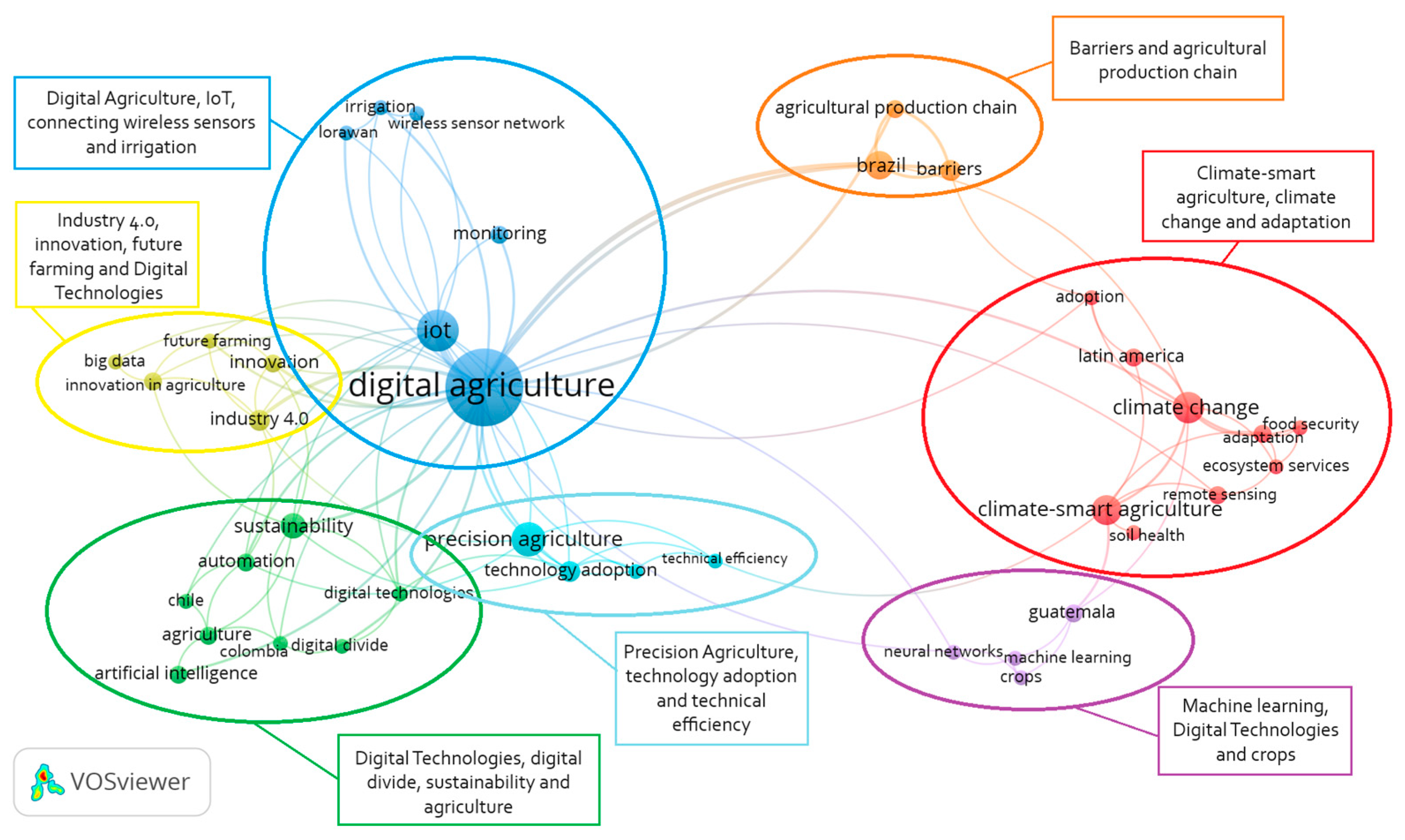 Sustainability 17 03676 g002