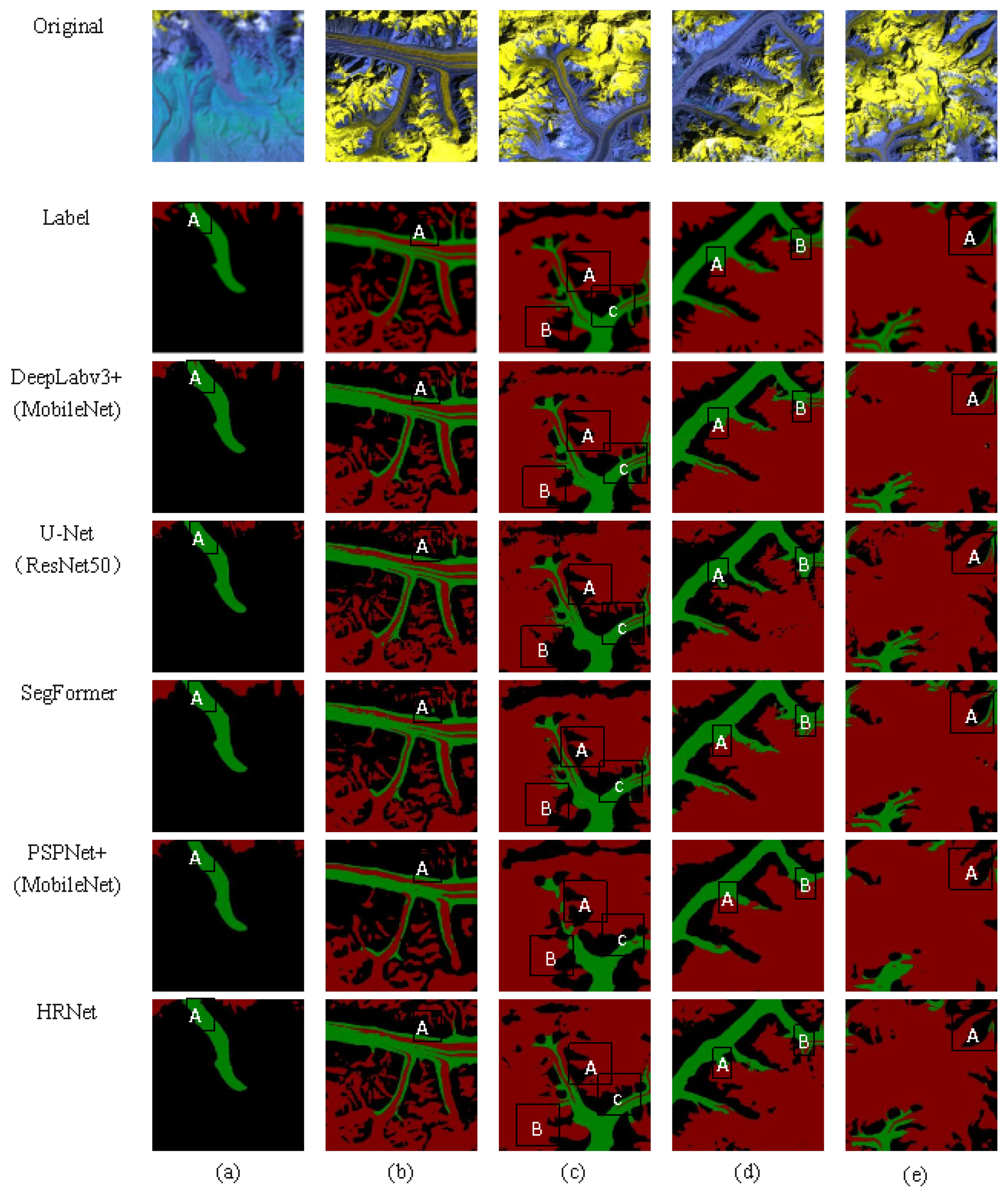 Sustainability 17 03678 g005