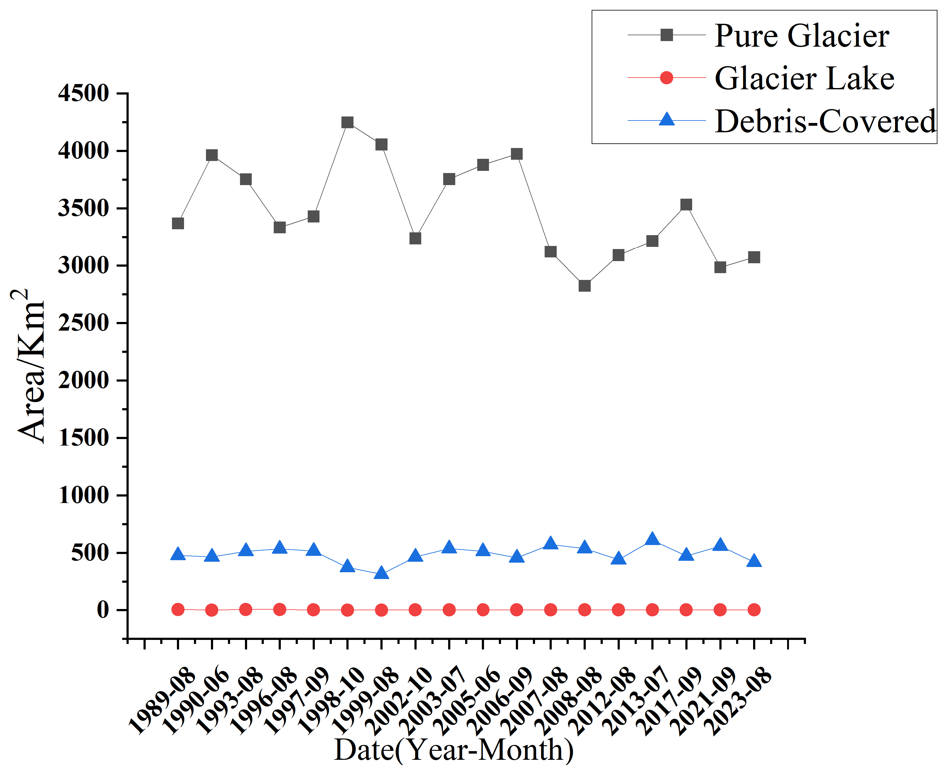 Sustainability 17 03678 g006