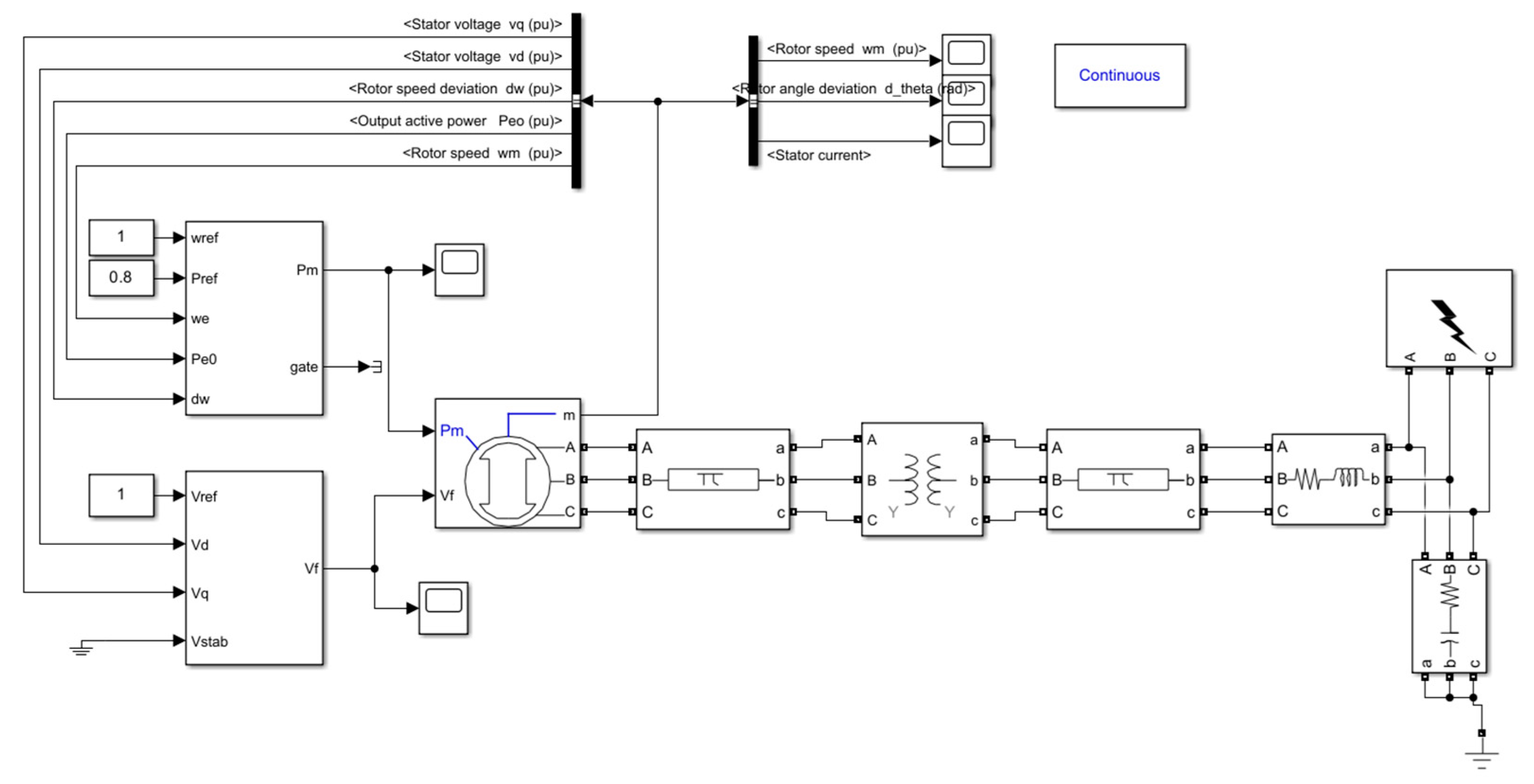 Sustainability 17 03679 g005