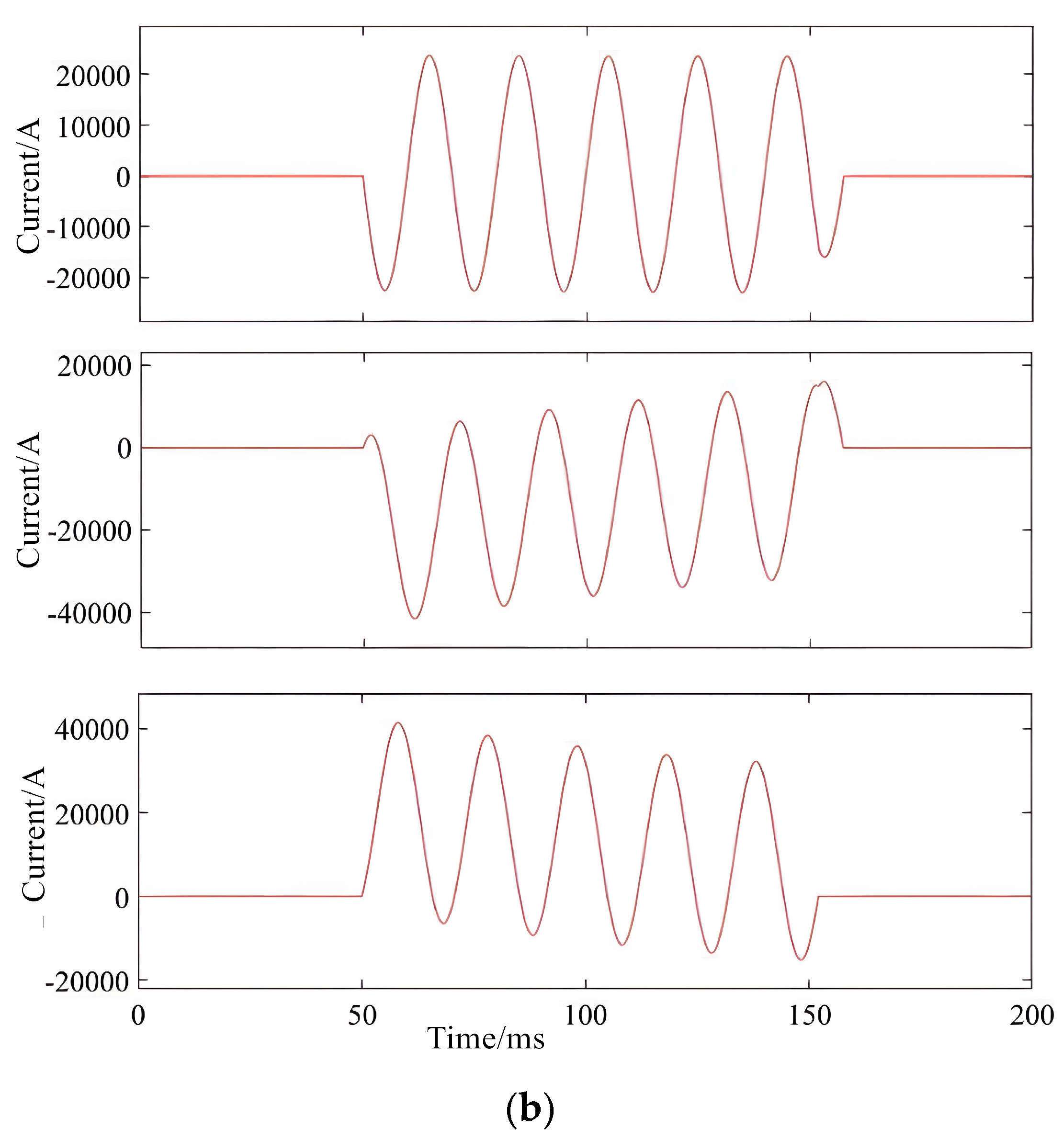 Sustainability 17 03679 g006b