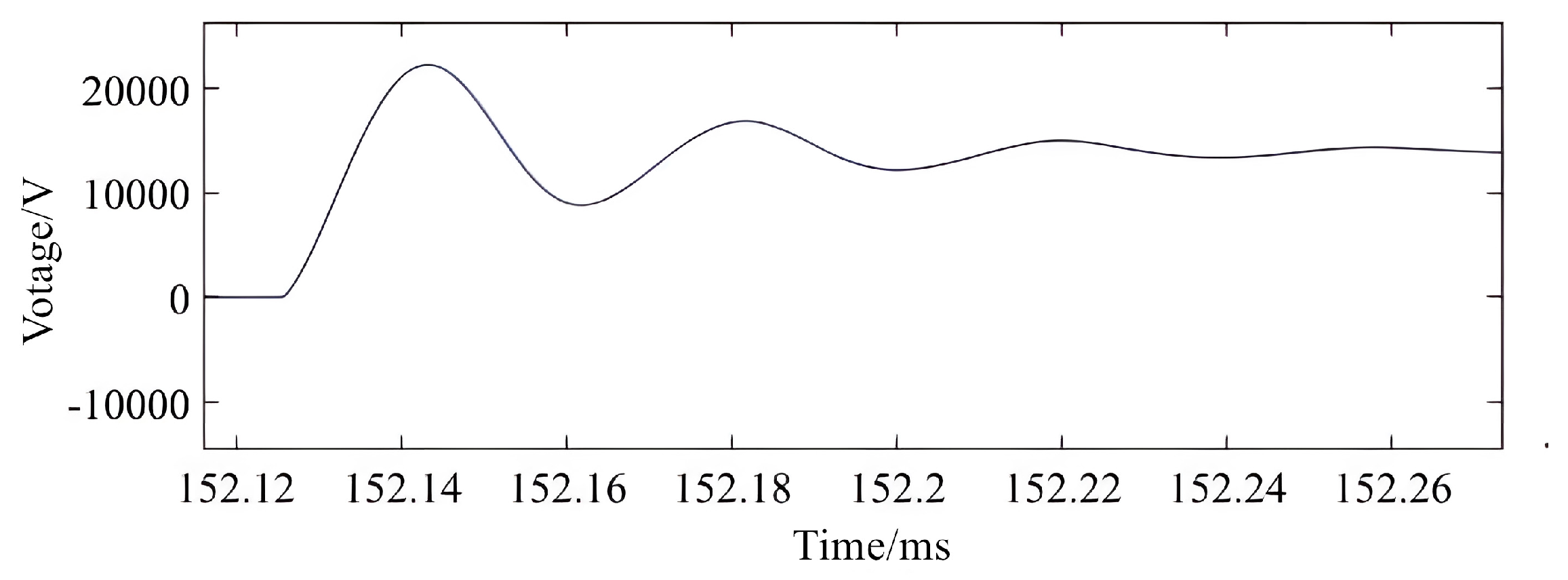 Sustainability 17 03679 g007
