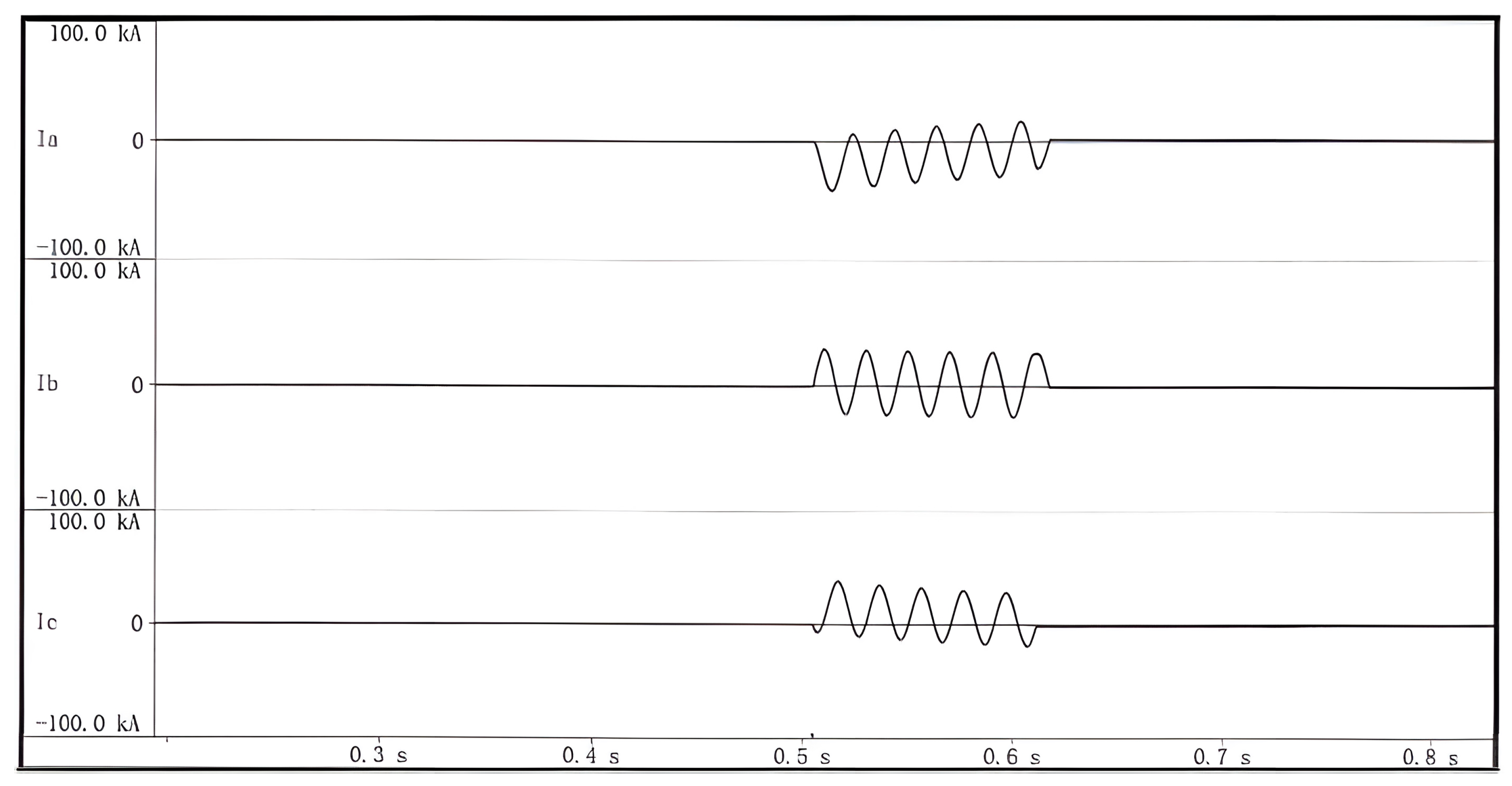 Sustainability 17 03679 g009