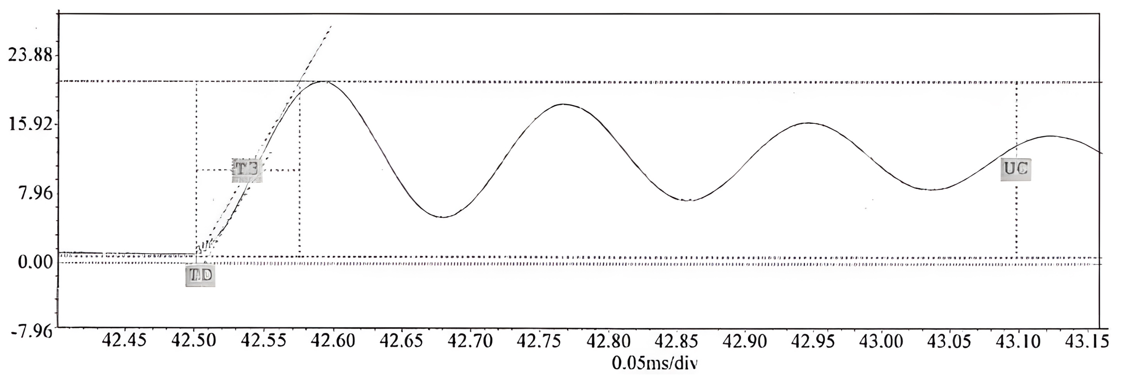 Sustainability 17 03679 g010