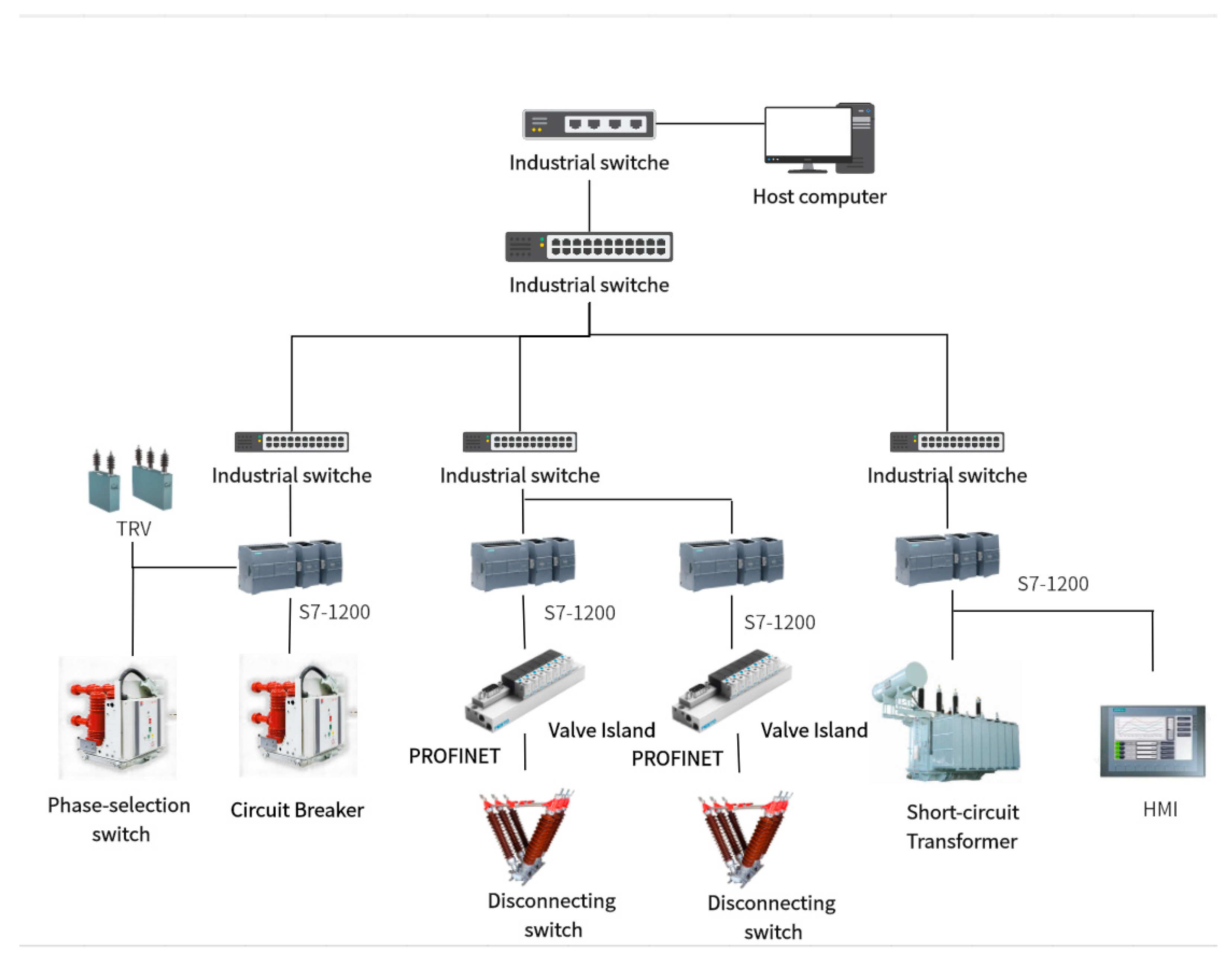Sustainability 17 03679 g011