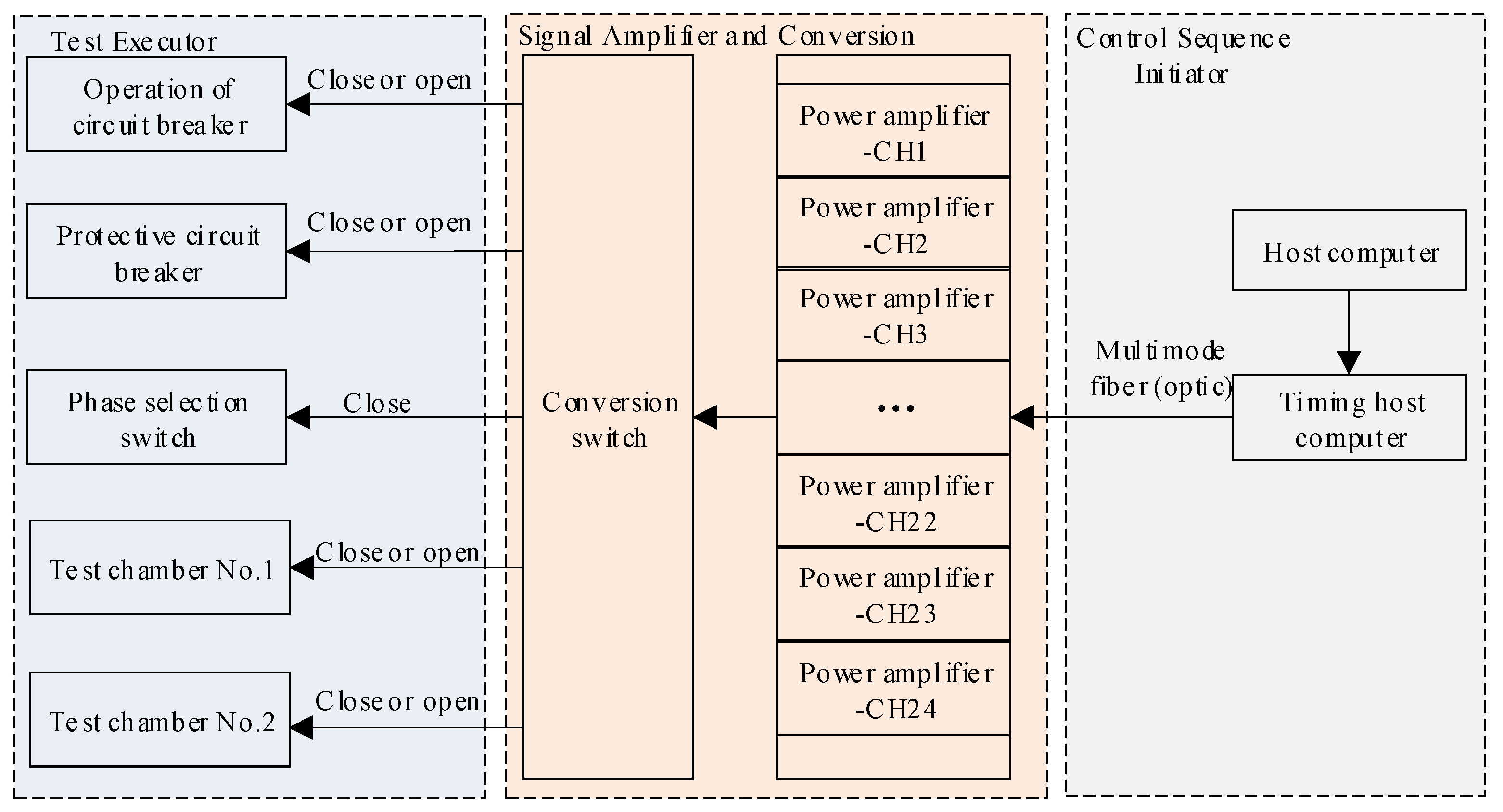 Sustainability 17 03679 g012