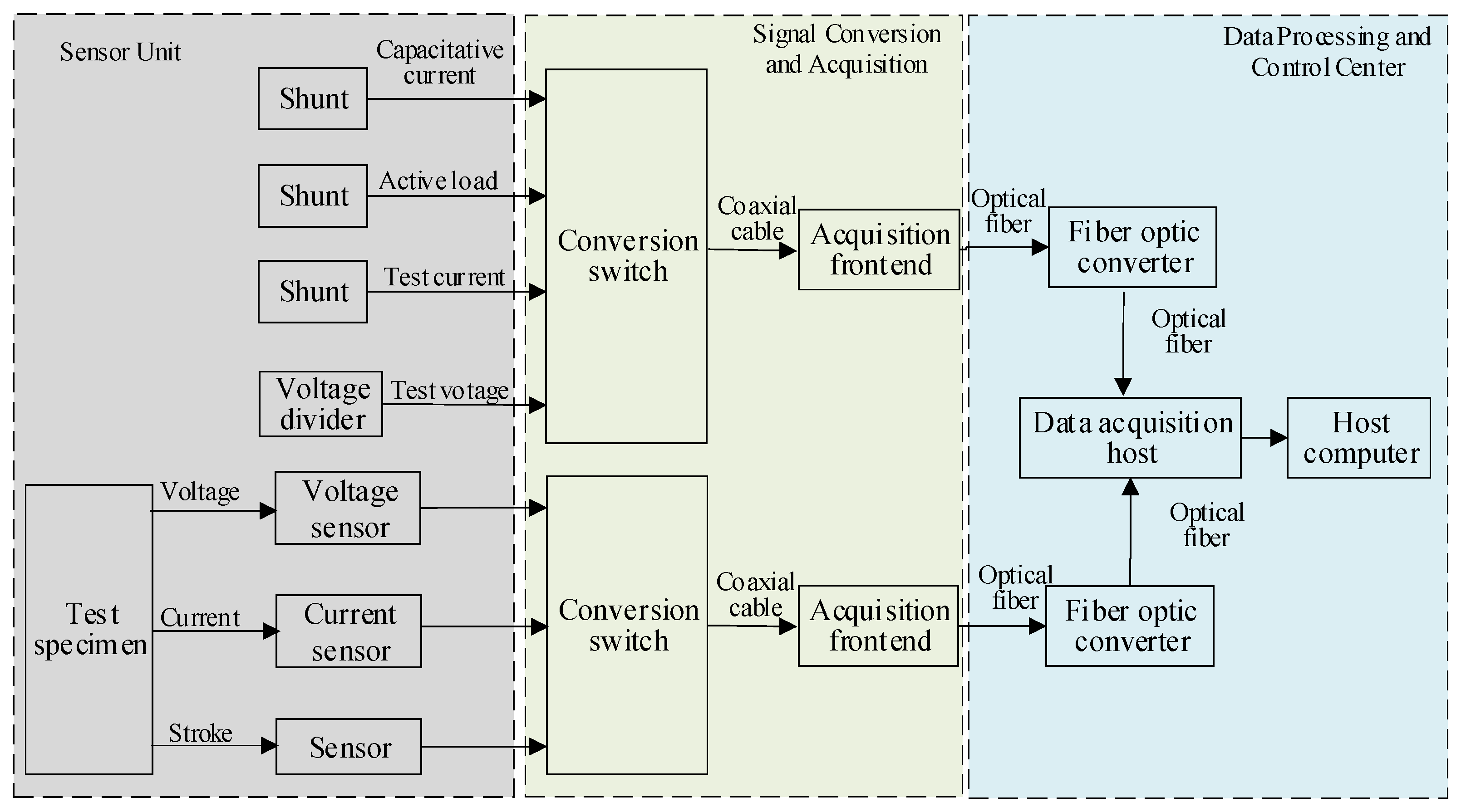 Sustainability 17 03679 g013