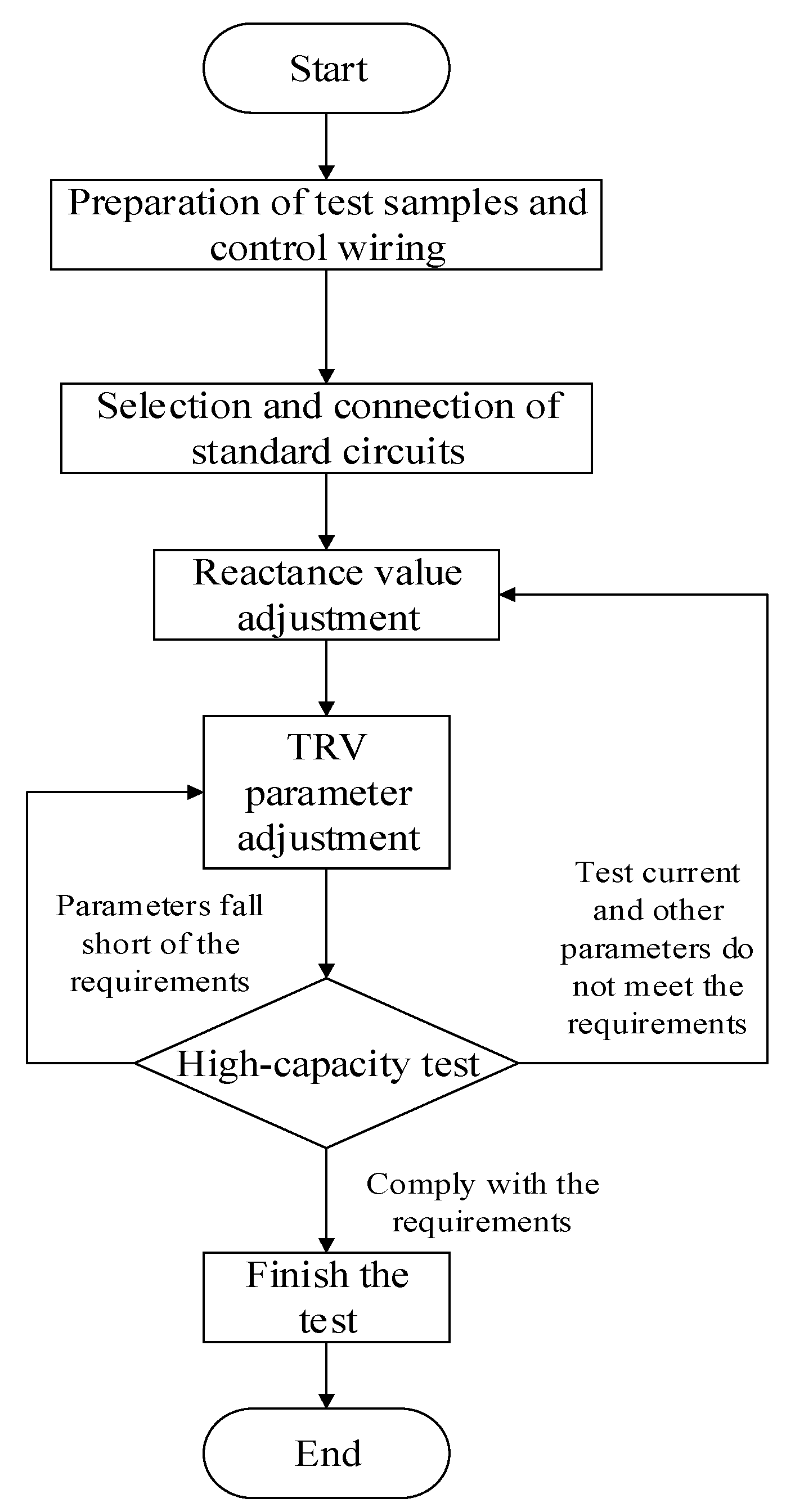 Sustainability 17 03679 g014