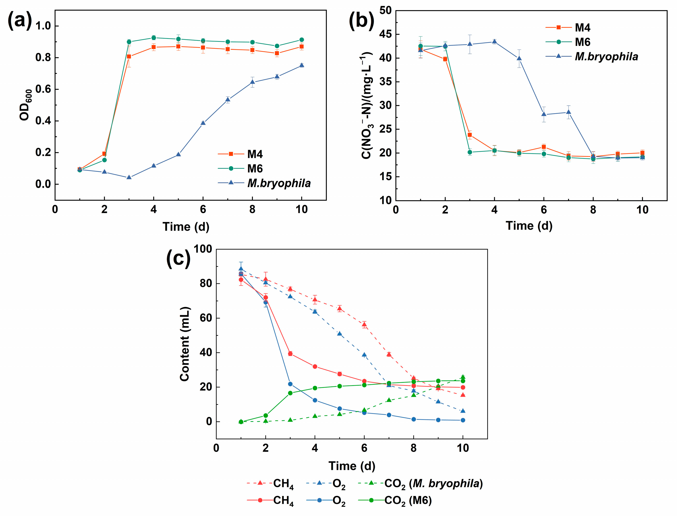 Sustainability 17 03687 g001
