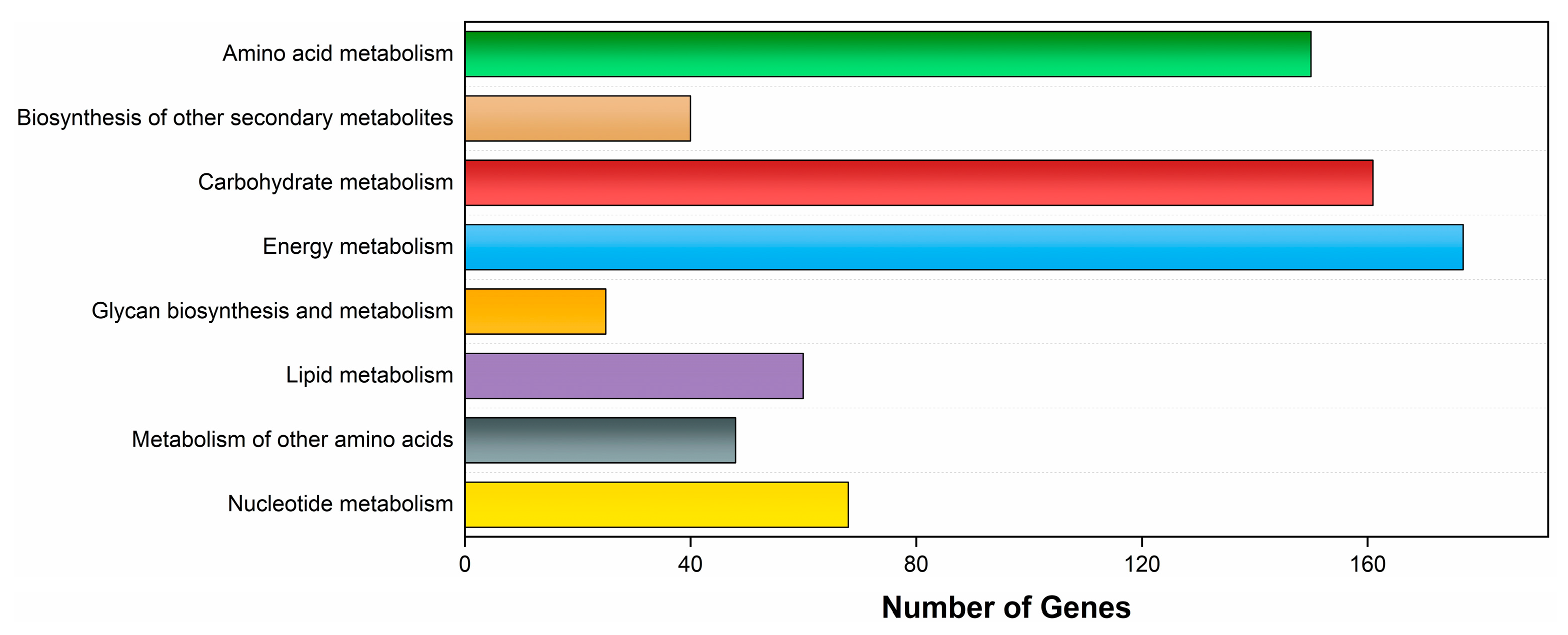 Sustainability 17 03687 g004
