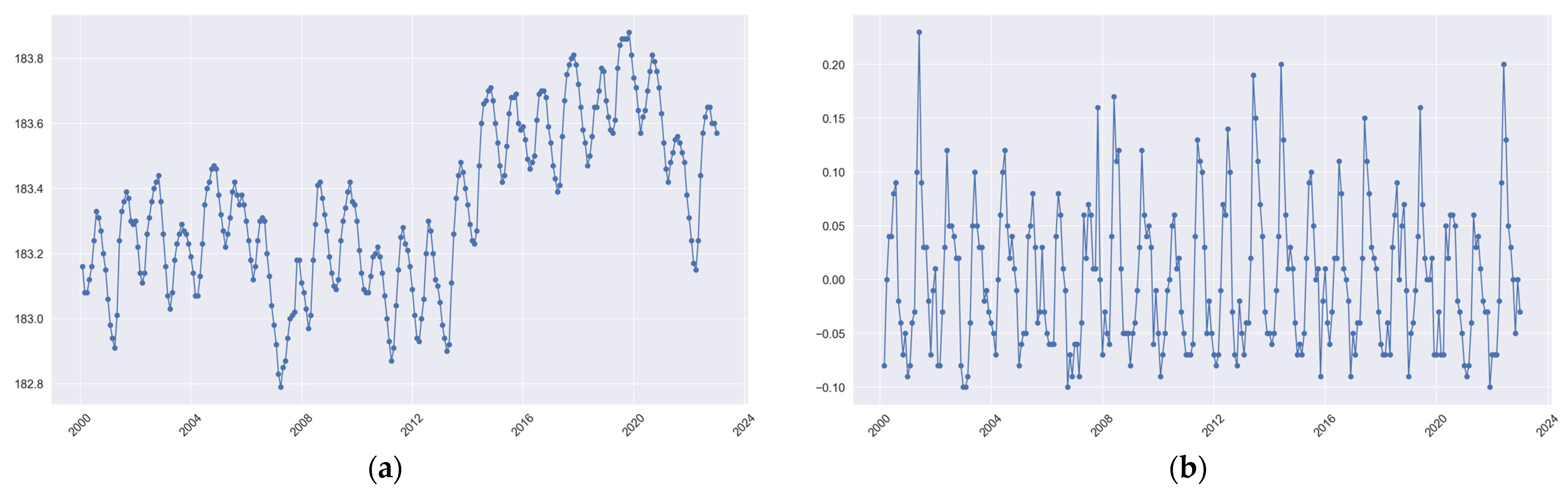 Sustainability 17 03690 g003