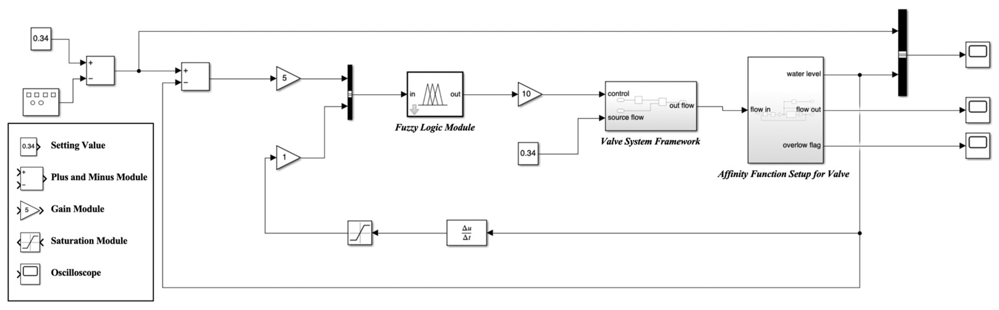 Sustainability 17 03690 g009