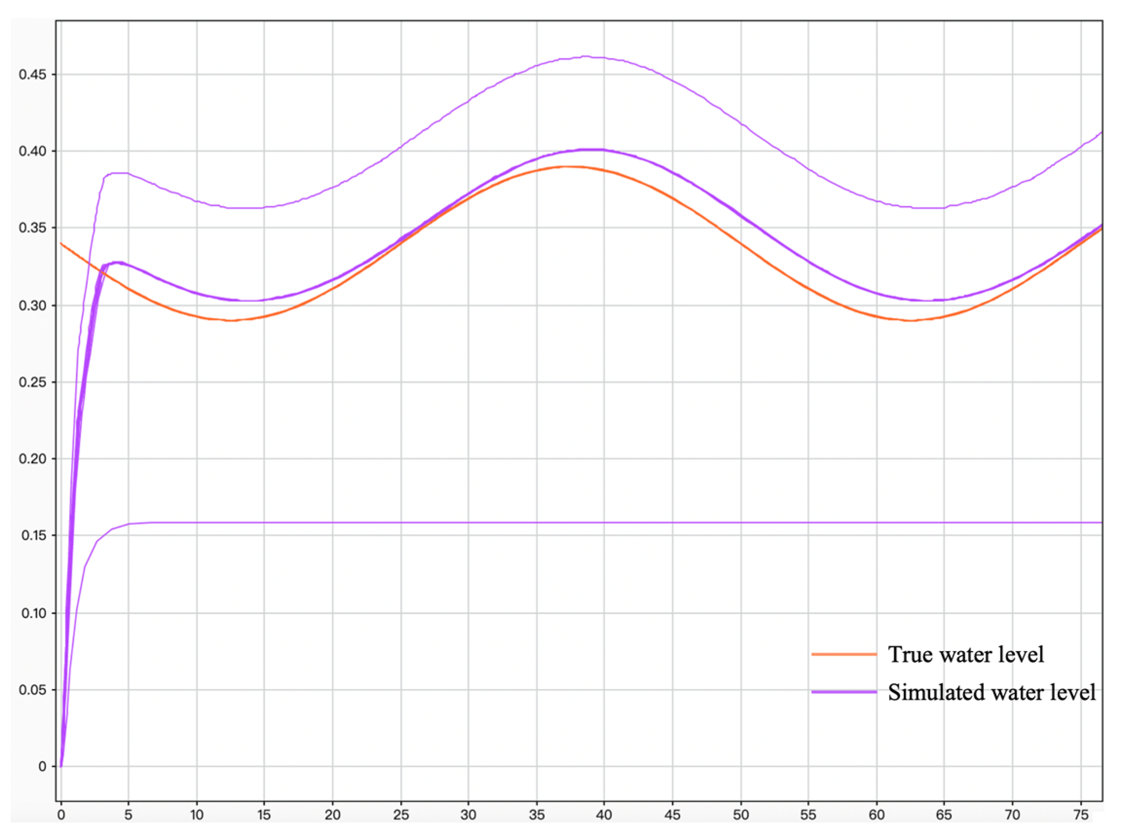 Sustainability 17 03690 g012