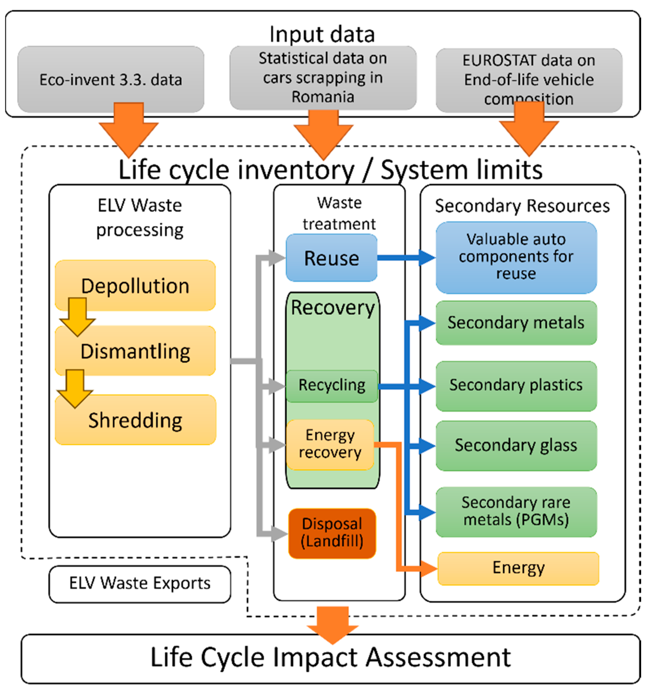 Sustainability 17 03691 g001