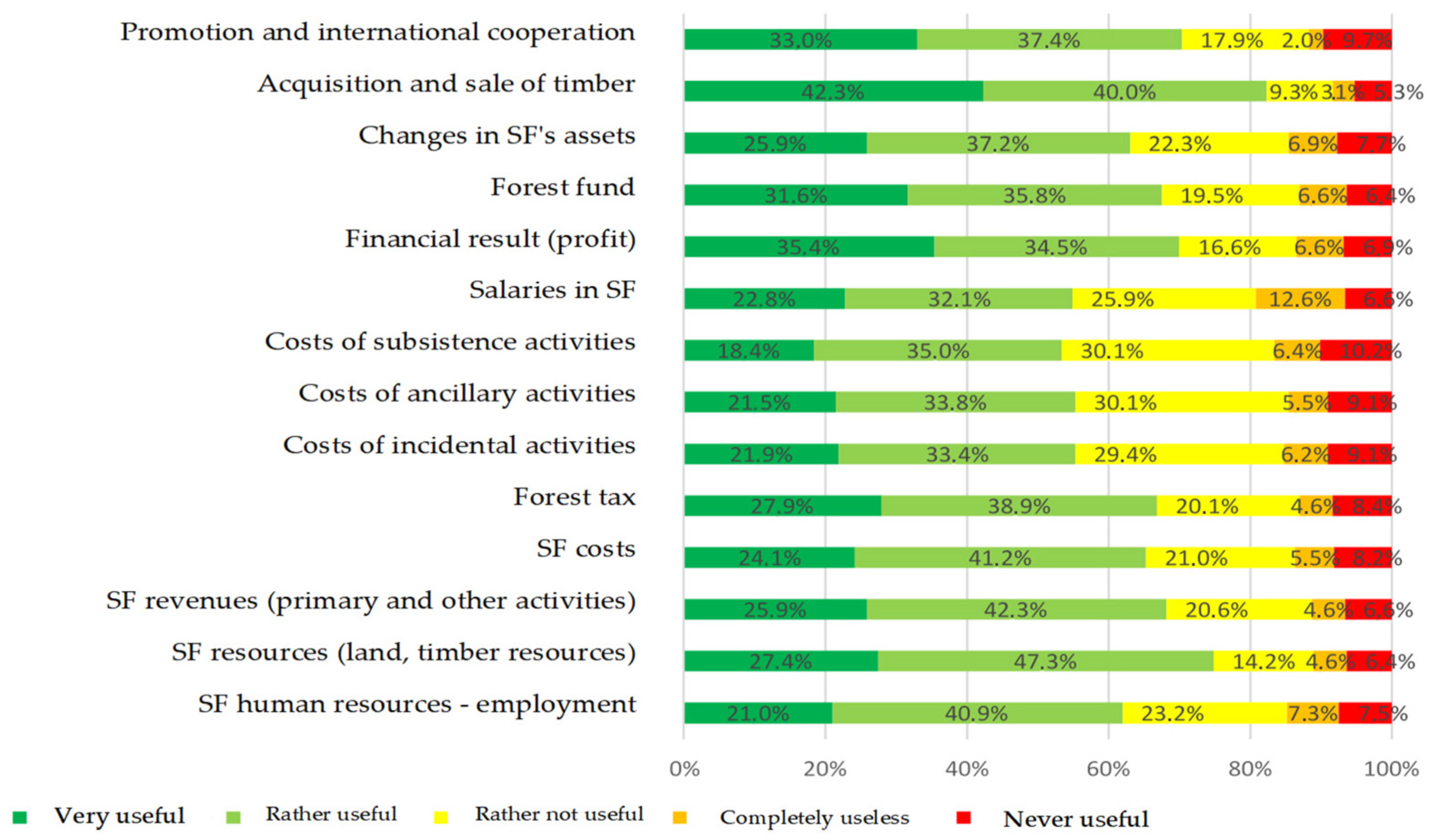 Sustainability 17 03692 g003
