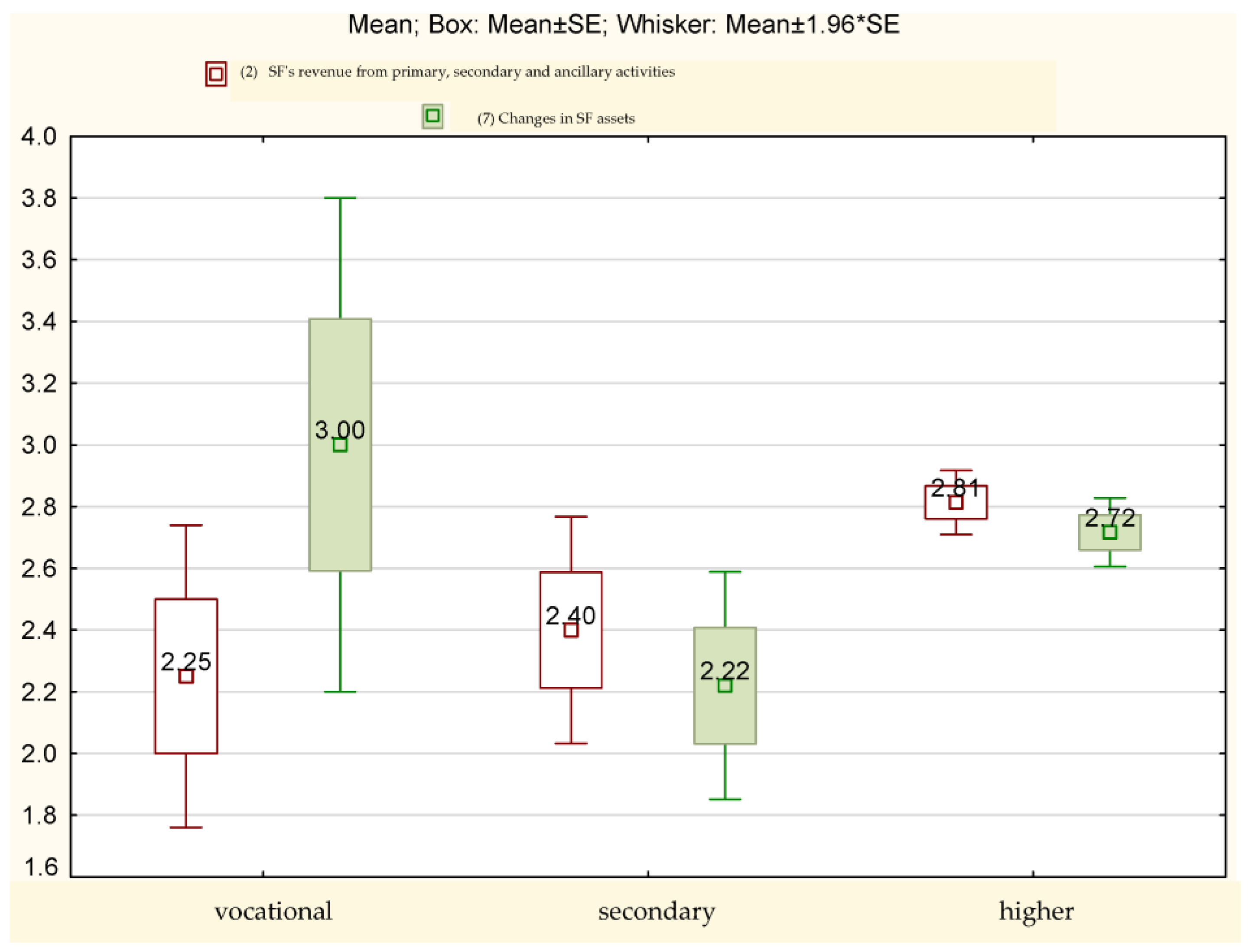 Sustainability 17 03692 g006