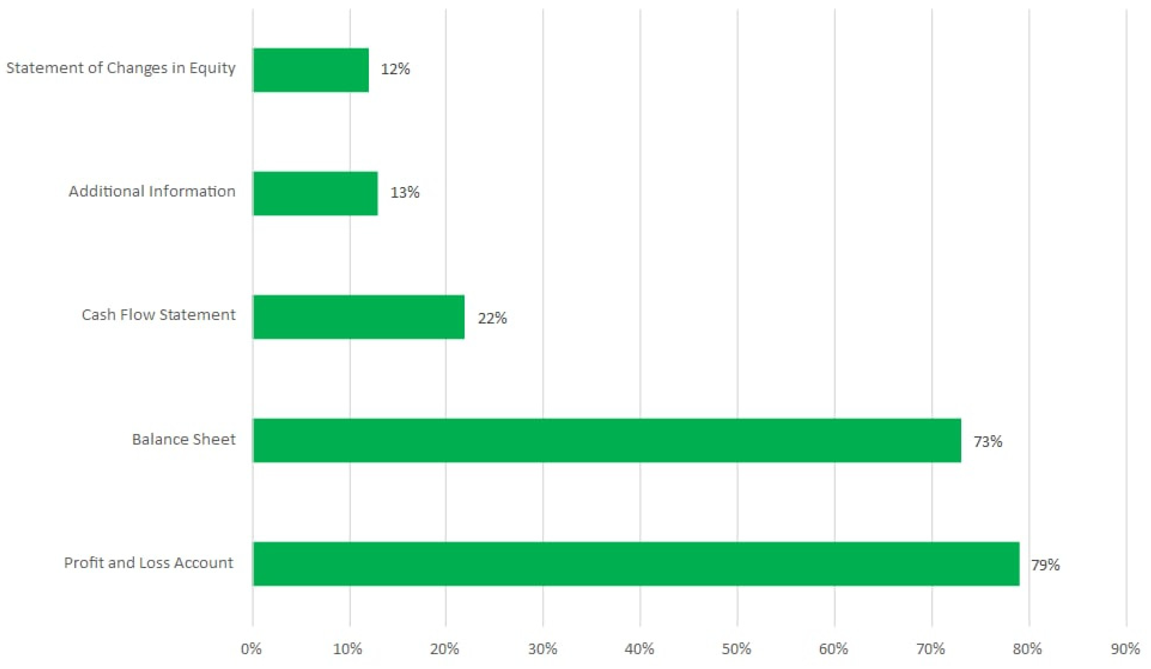 Sustainability 17 03692 g010