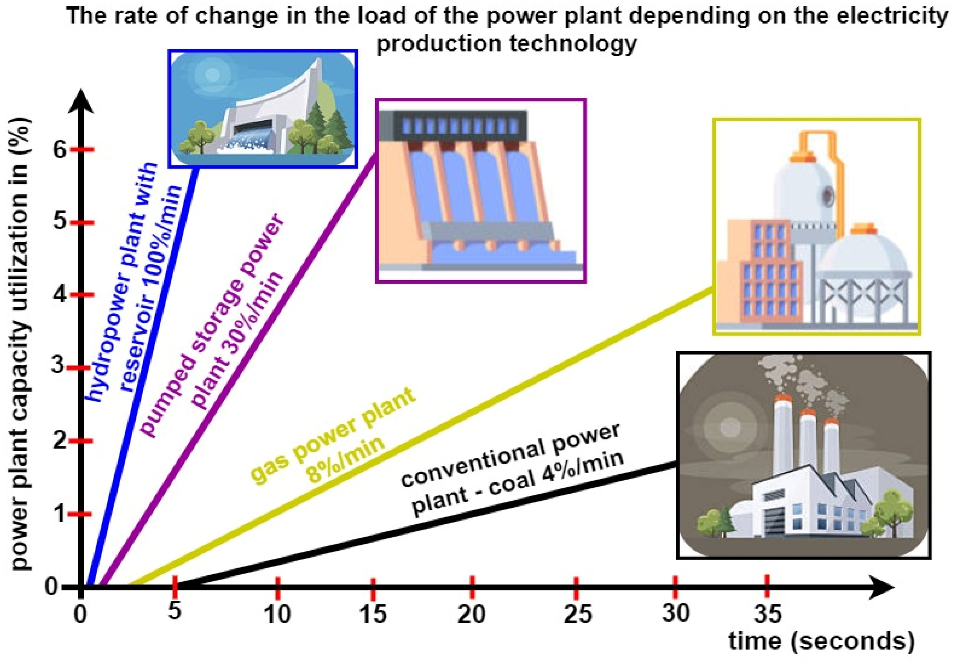 Sustainability 17 03694 g004