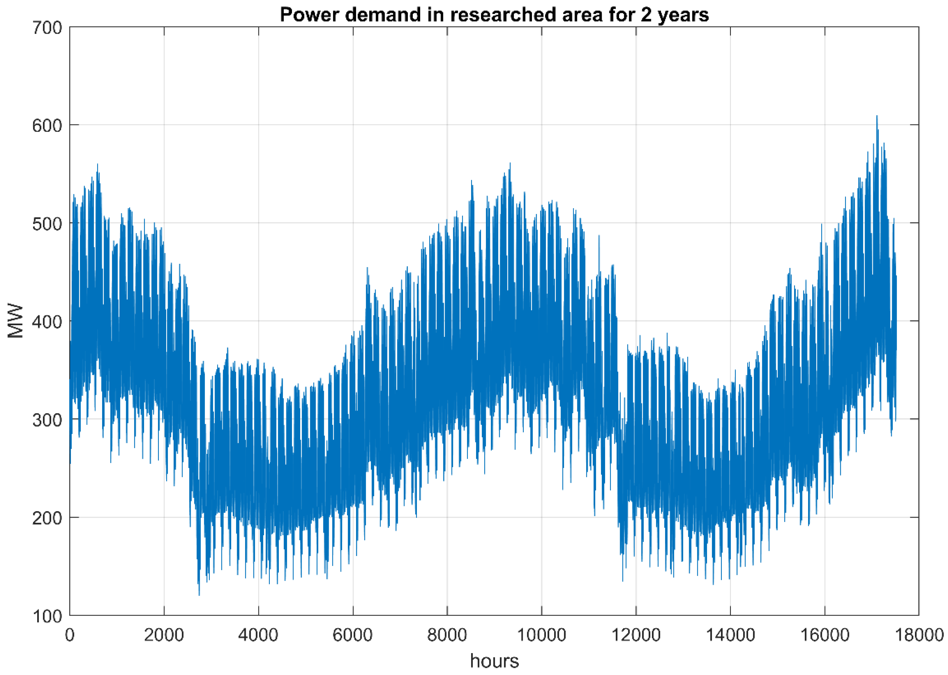 Sustainability 17 03694 g005