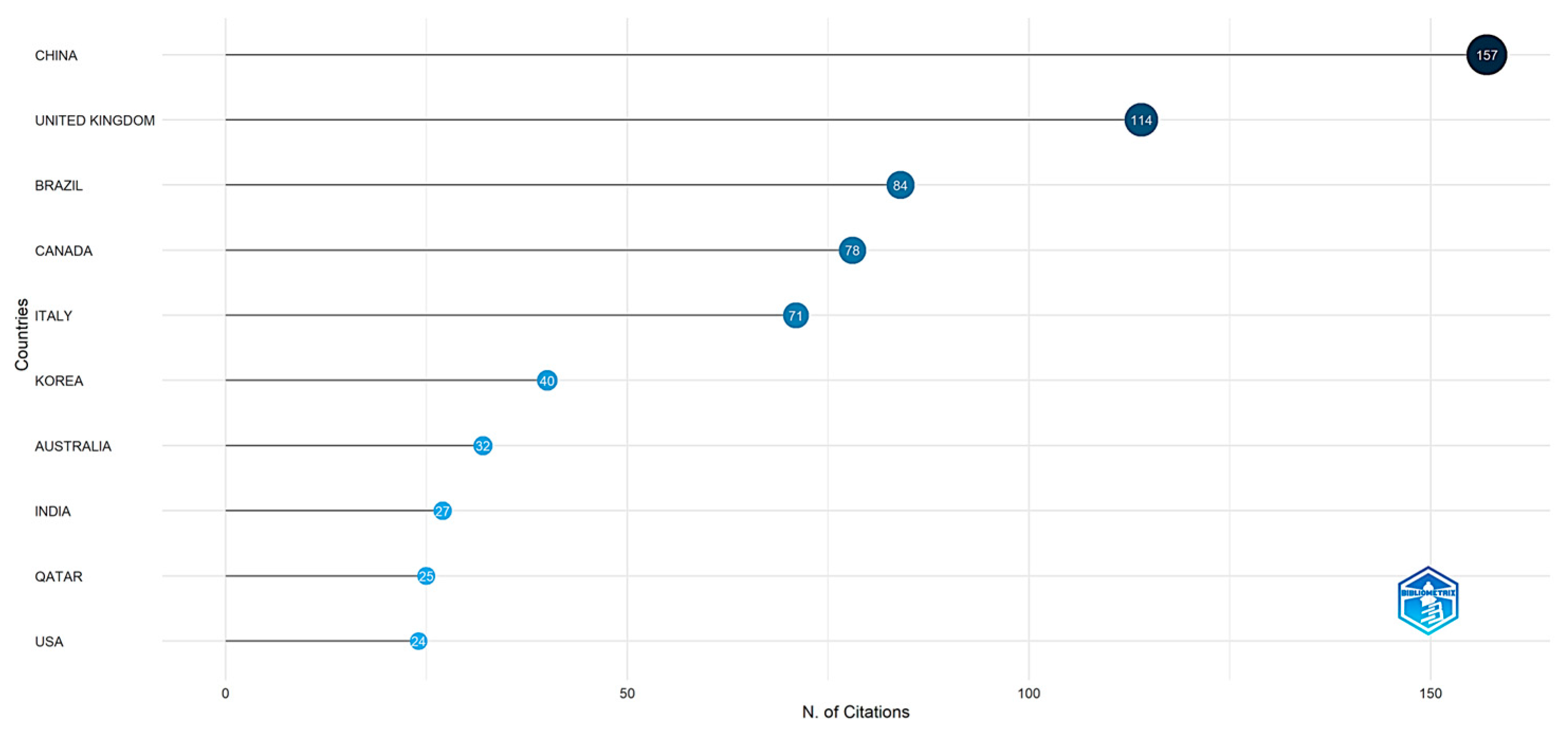 Sustainability 17 03695 g006