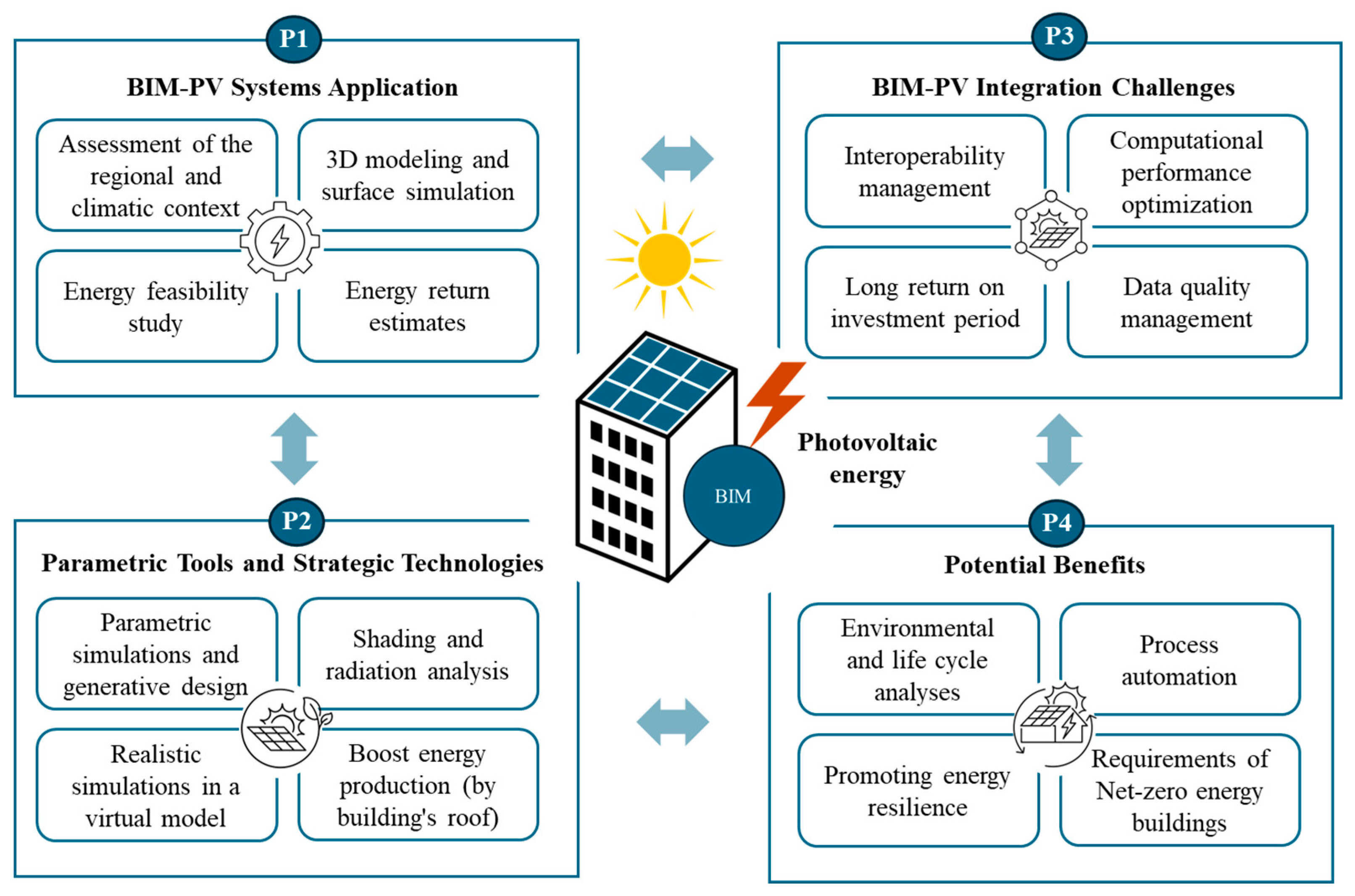 Sustainability 17 03695 g010