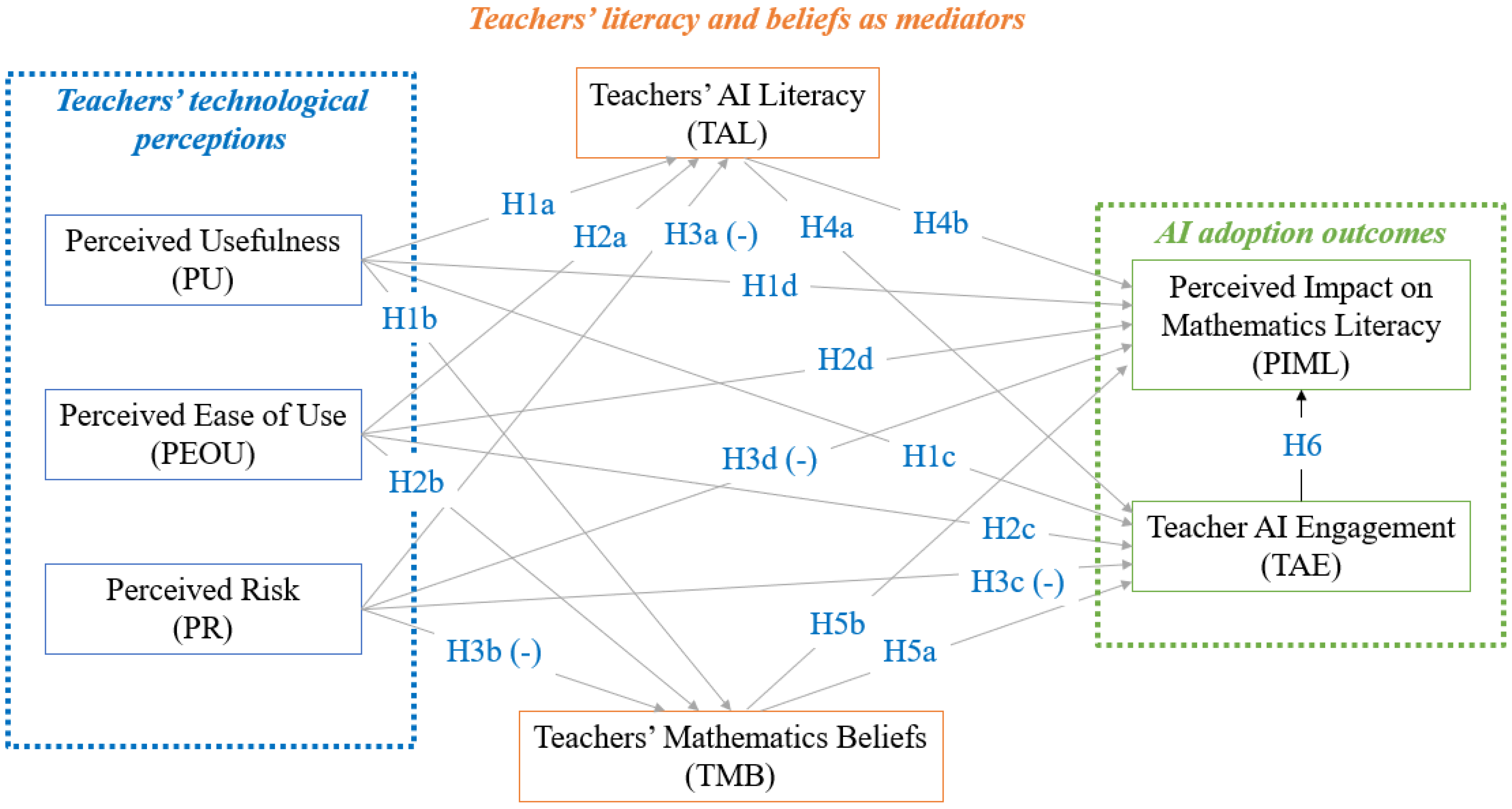Sustainability 17 03698 g001