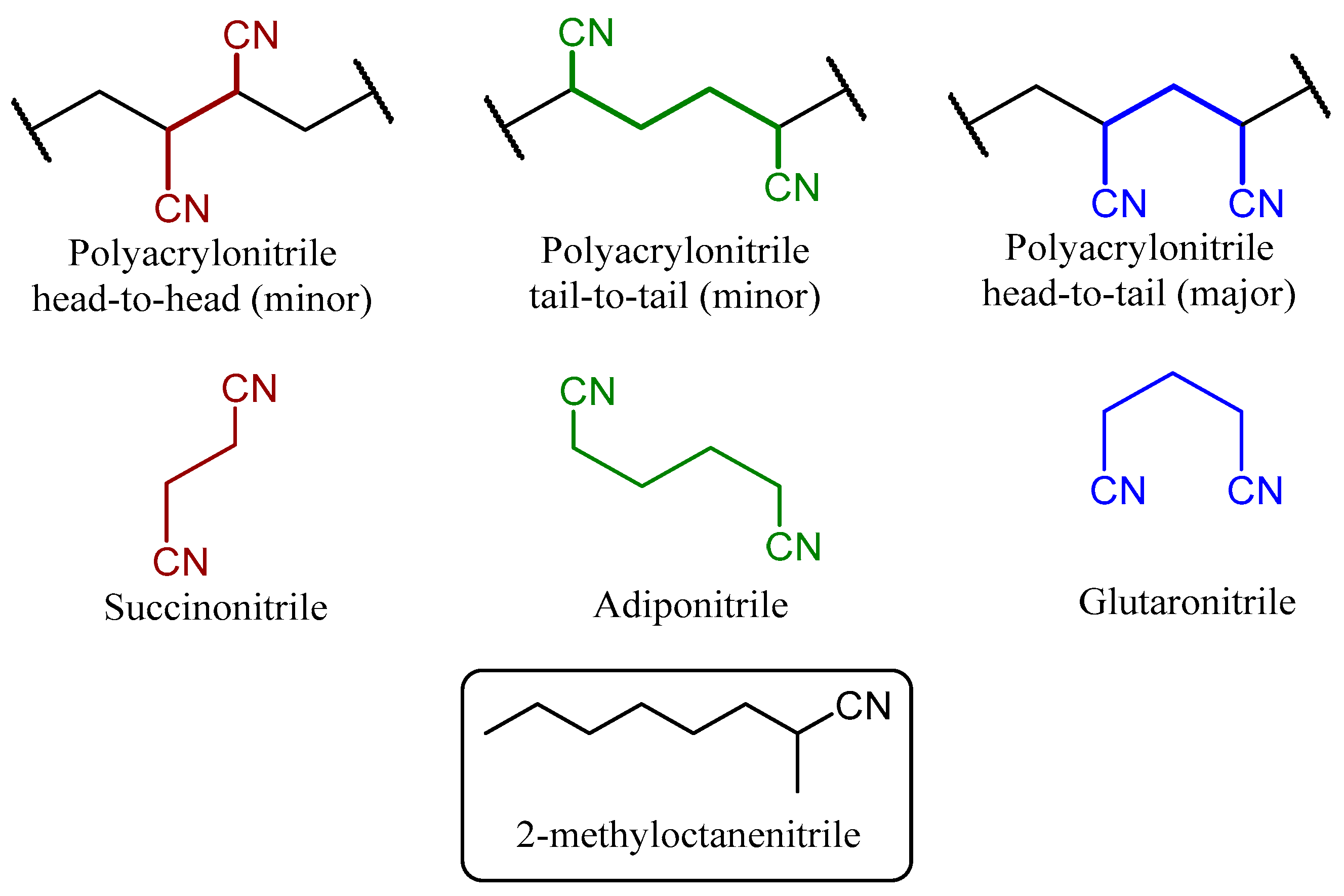 Sustainability 17 03702 g003