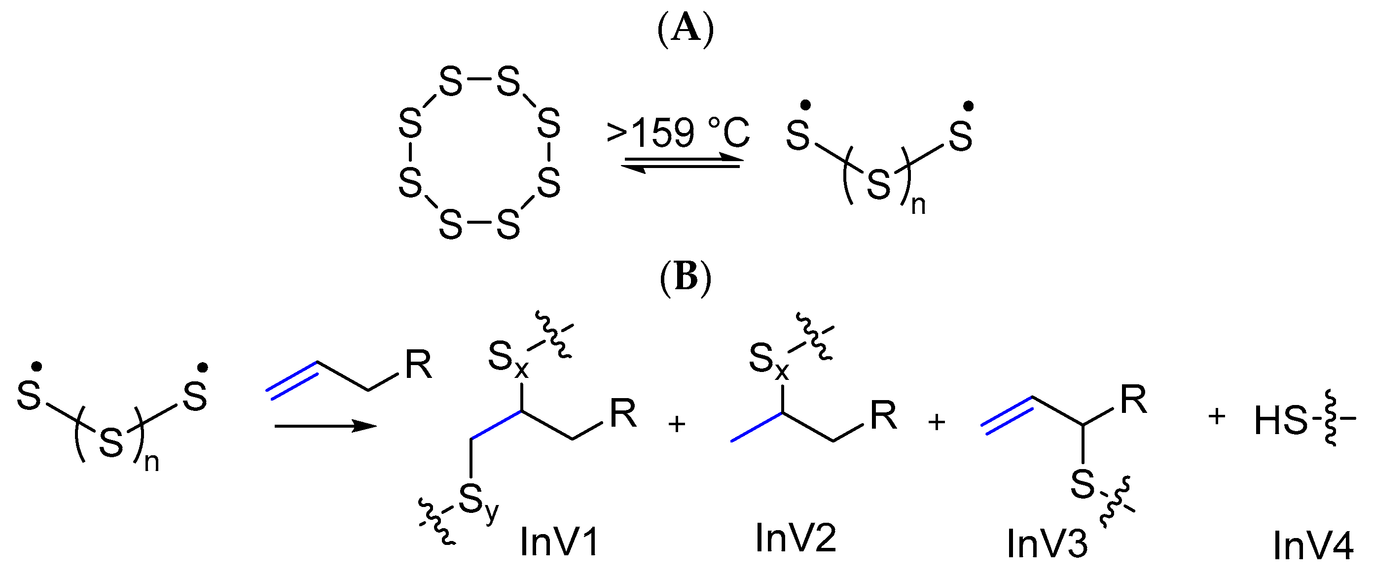 Sustainability 17 03702 sch001