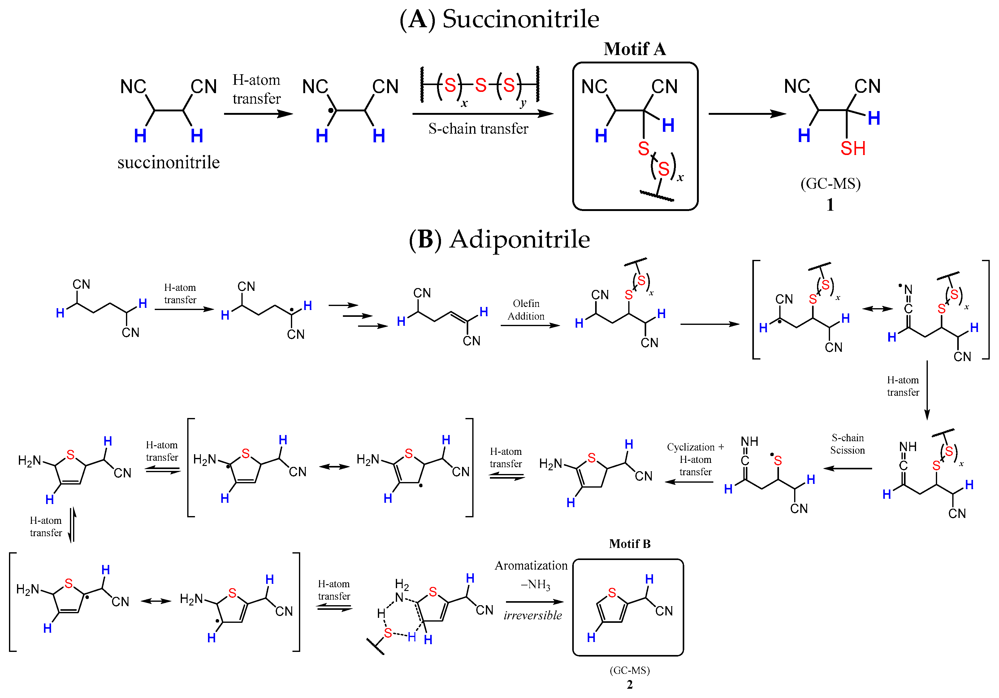 Sustainability 17 03702 sch002a