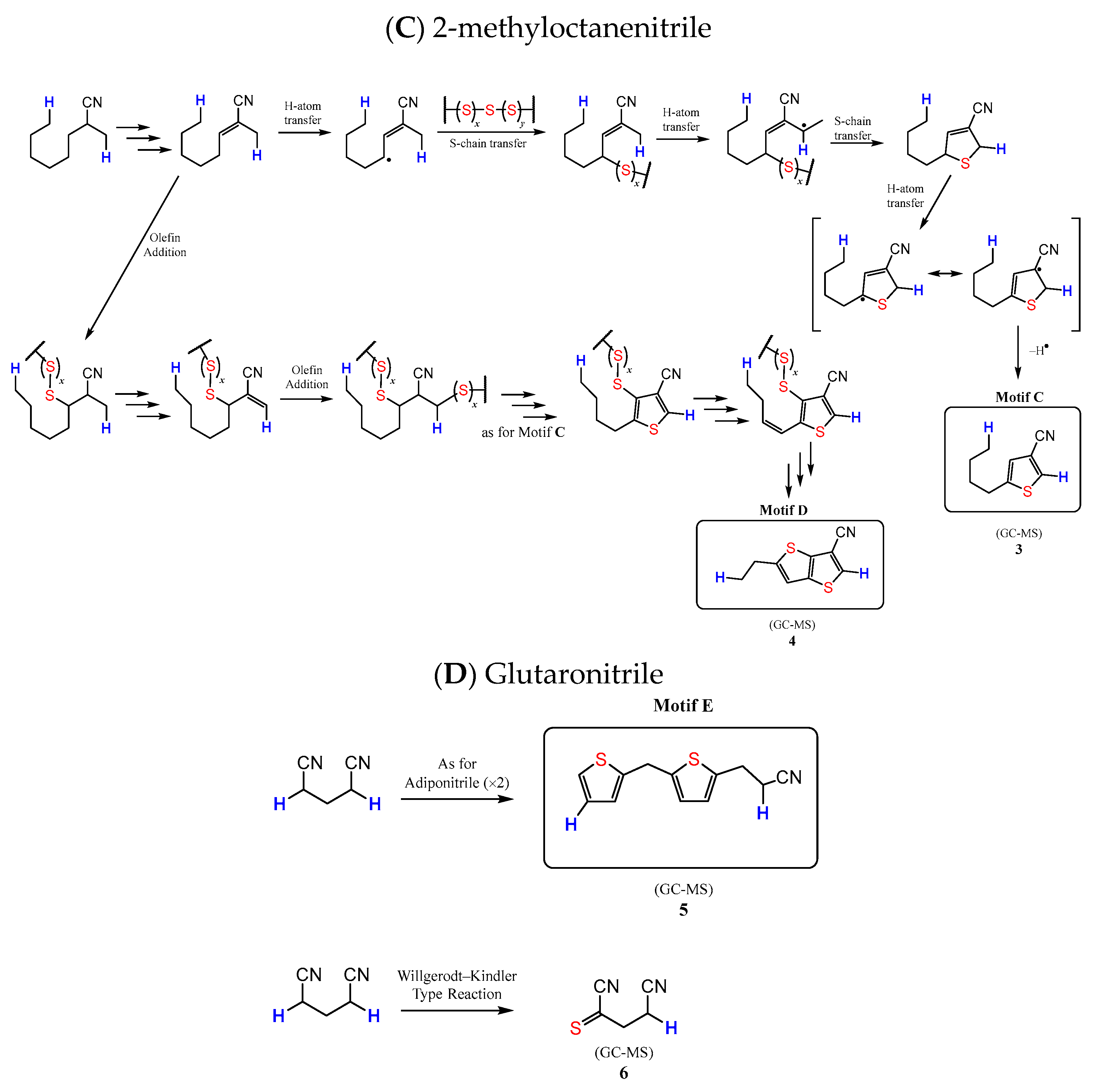 Sustainability 17 03702 sch002b