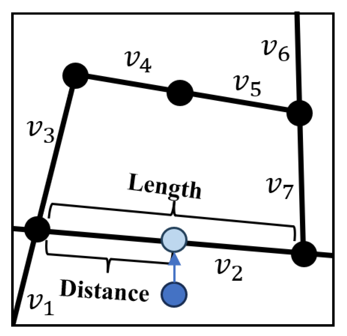 Sustainability 17 03705 g003