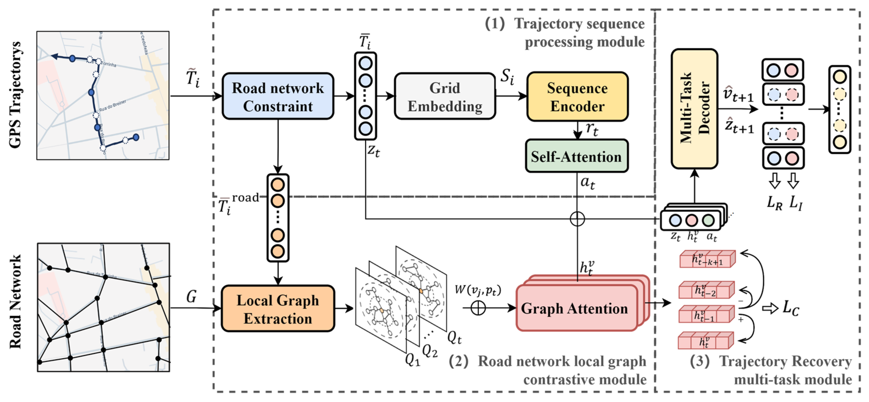 Sustainability 17 03705 g005