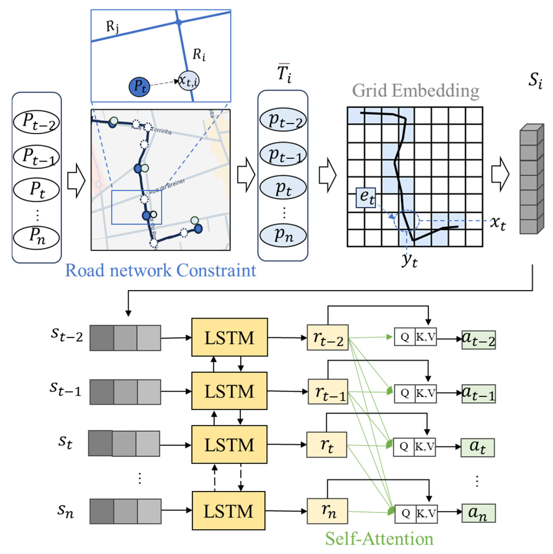Sustainability 17 03705 g006